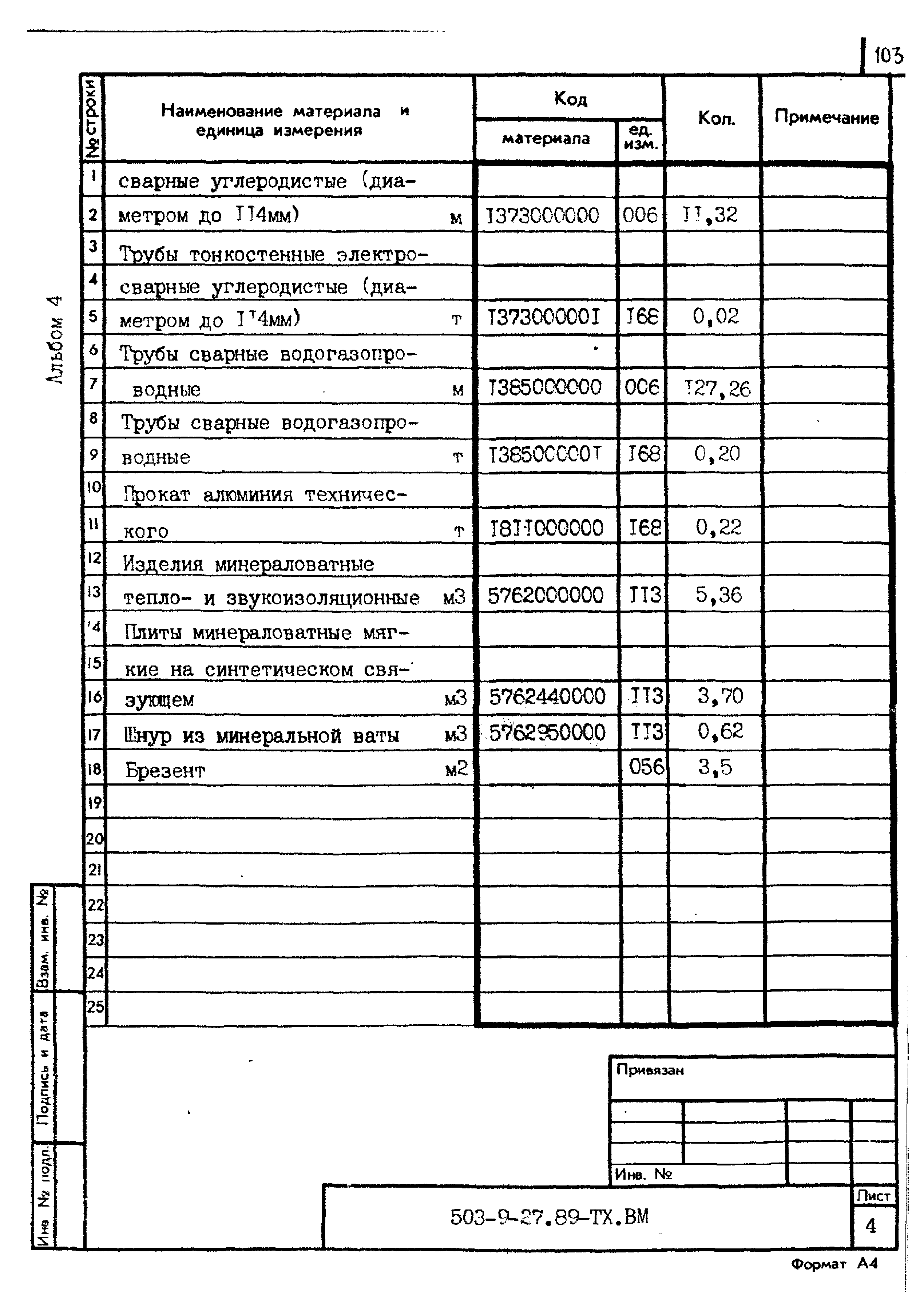 Типовой проект 503-9-27.89