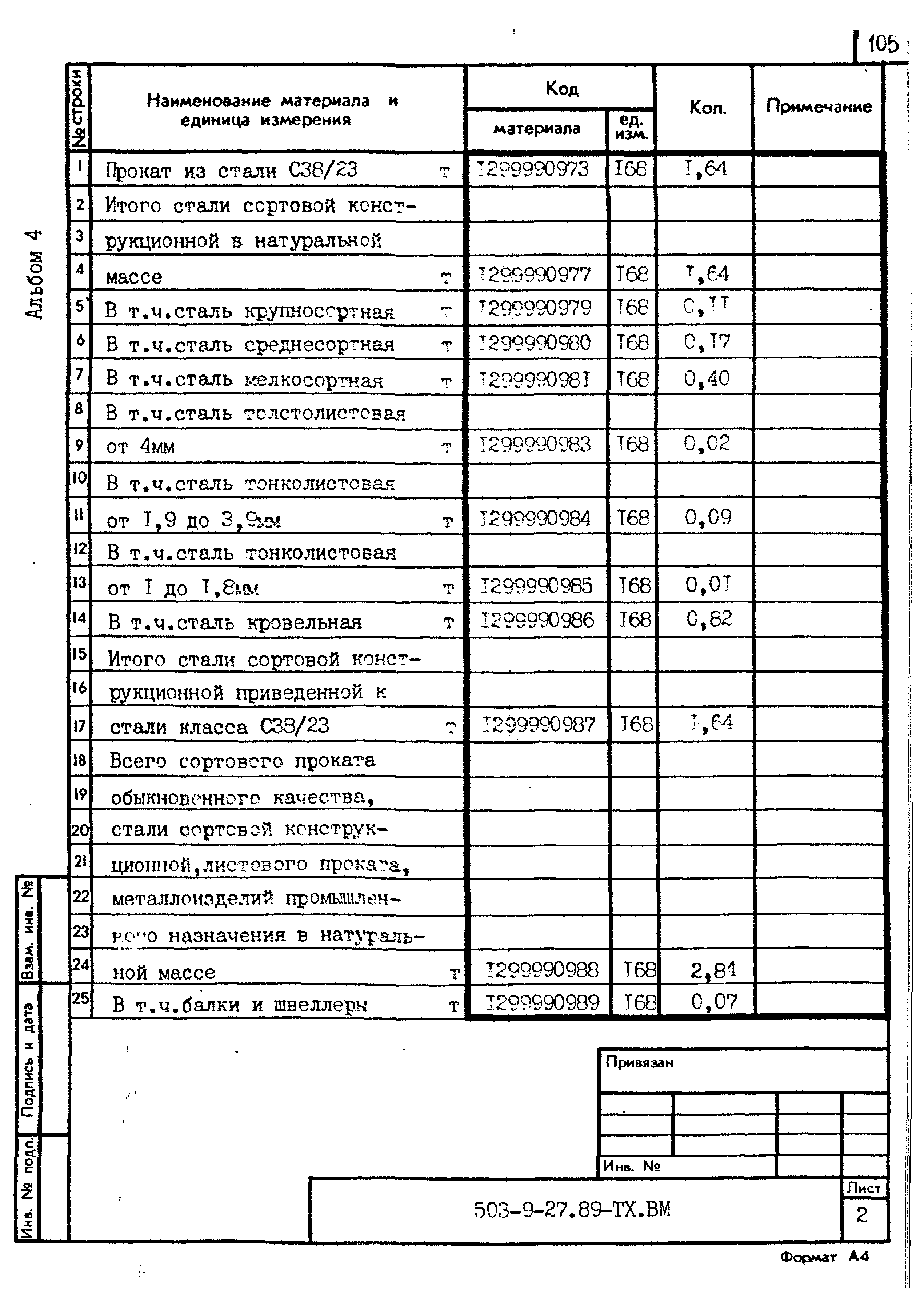 Типовой проект 503-9-27.89