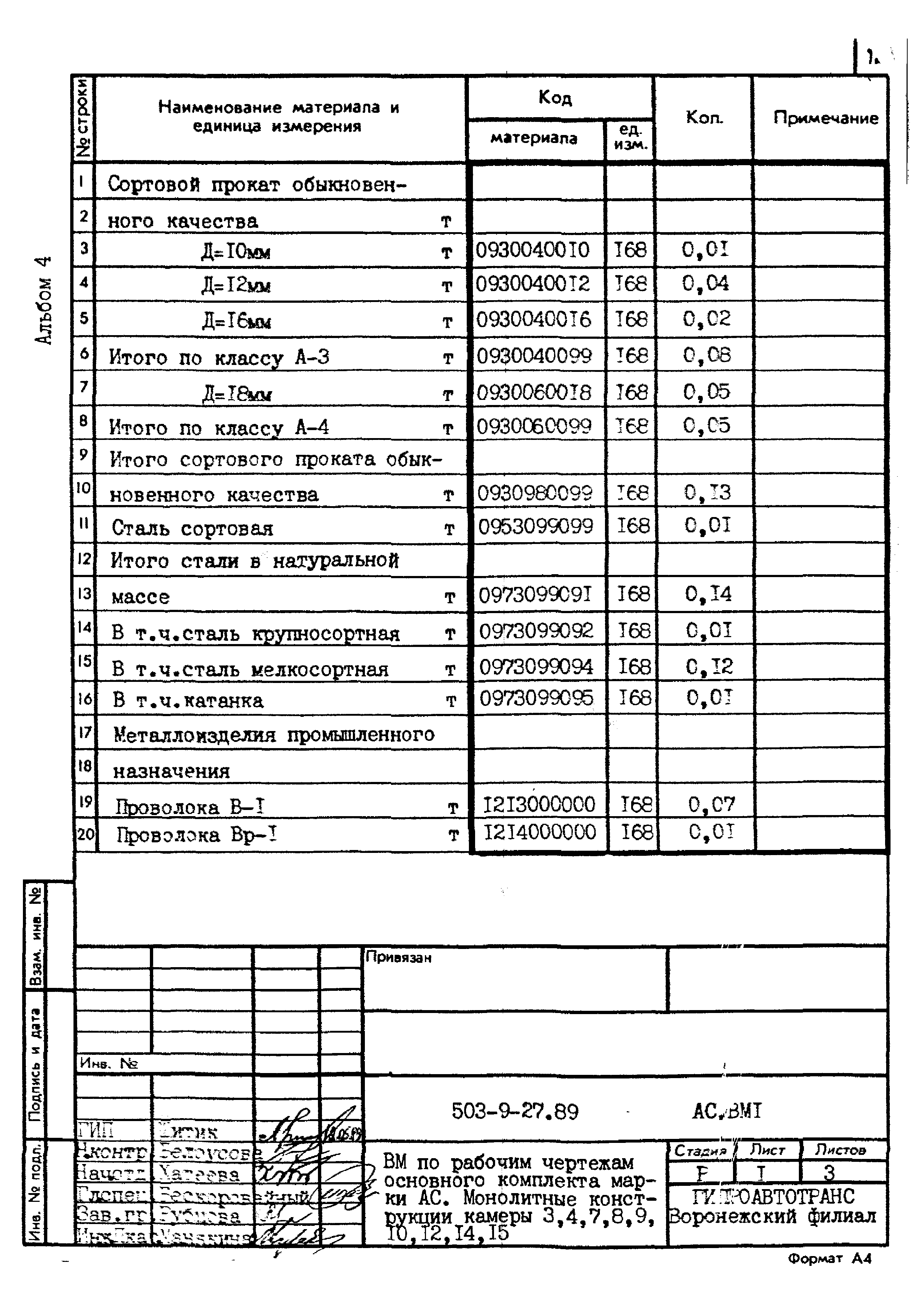 Типовой проект 503-9-27.89