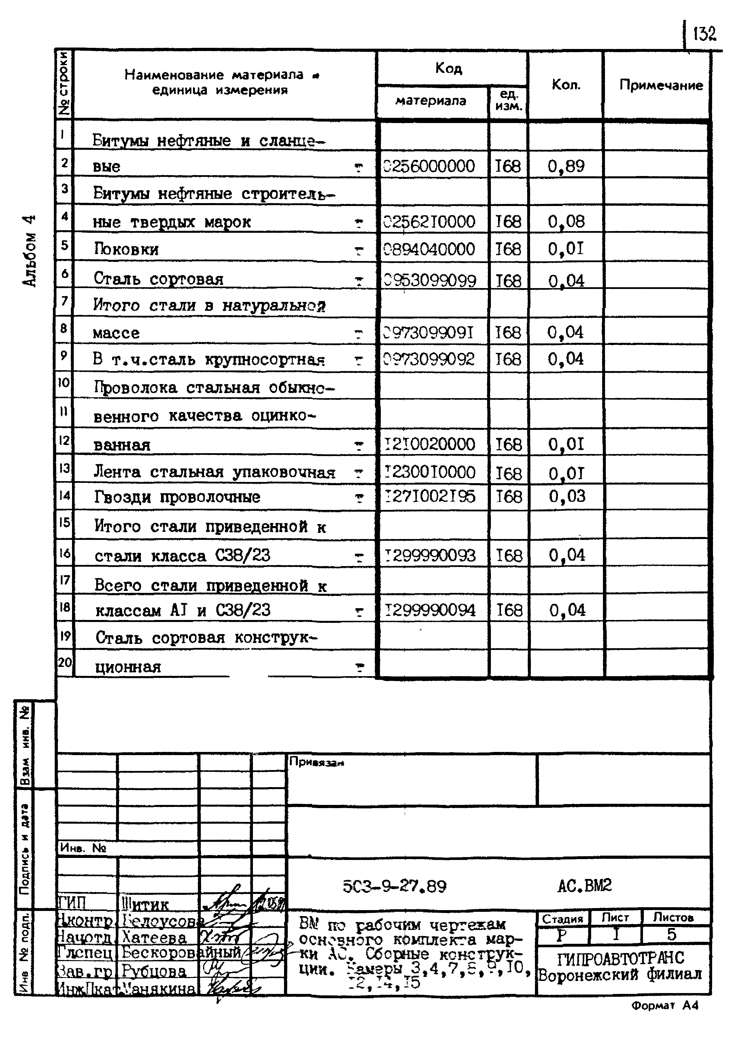 Типовой проект 503-9-27.89