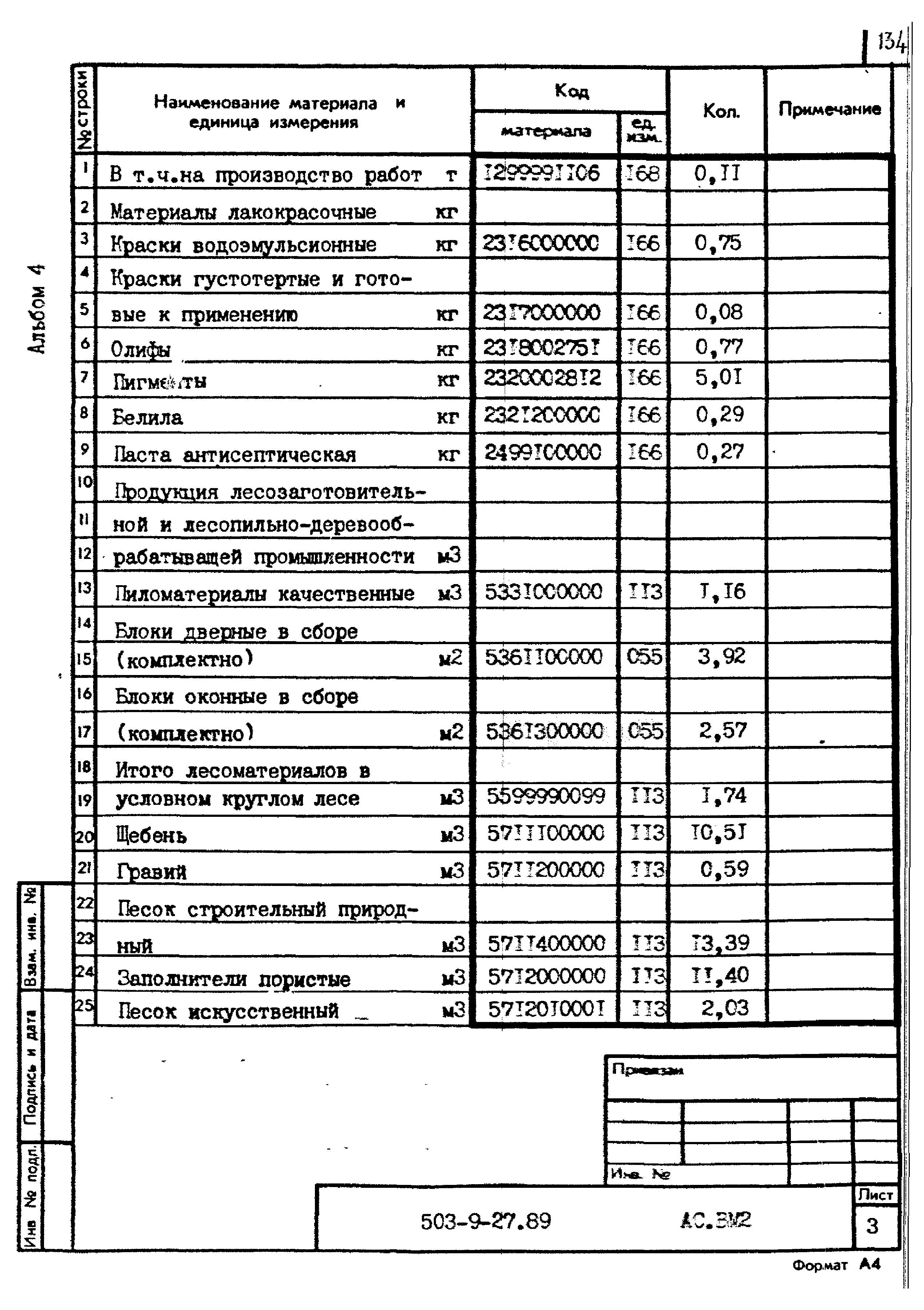 Типовой проект 503-9-27.89
