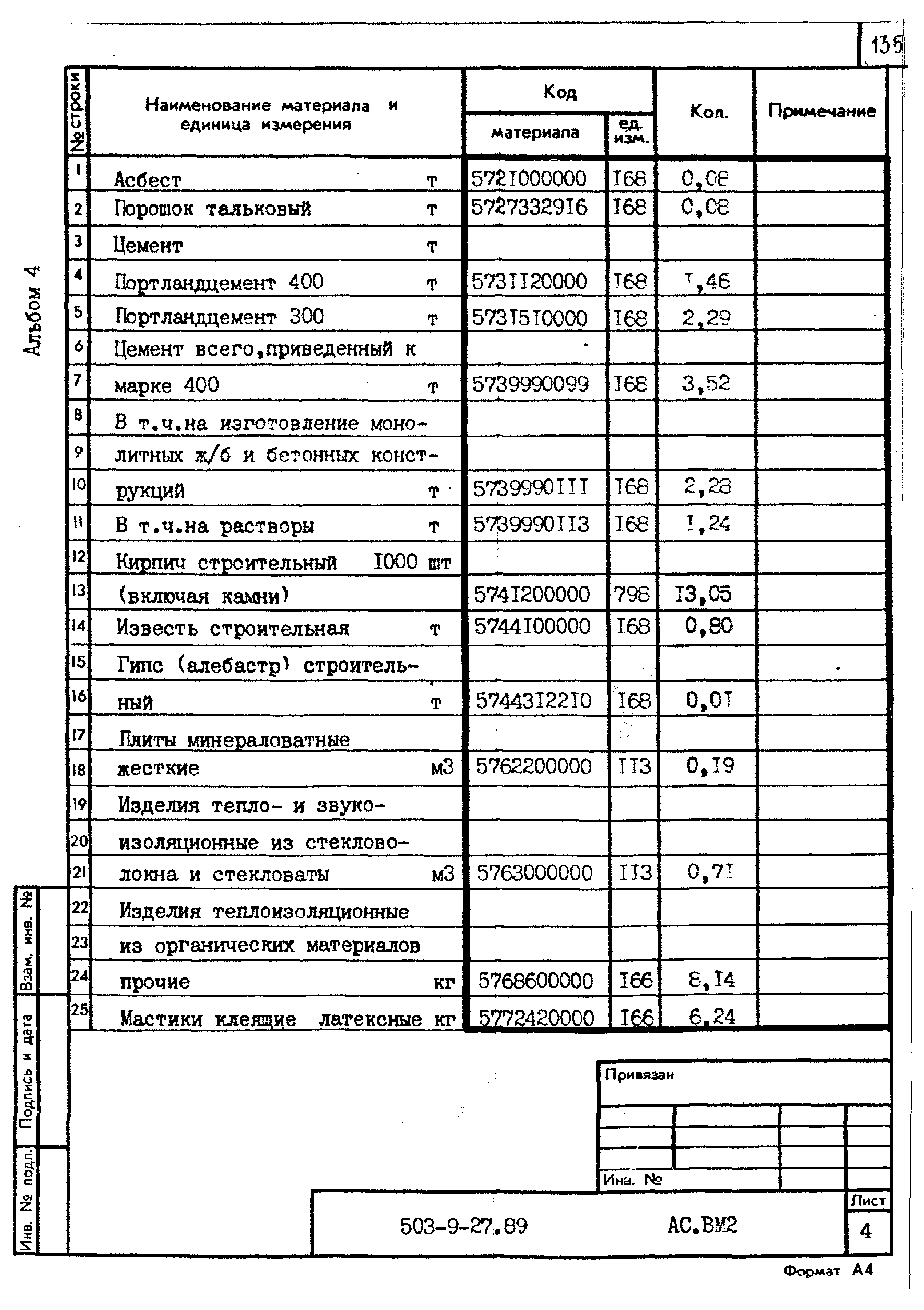 Типовой проект 503-9-27.89