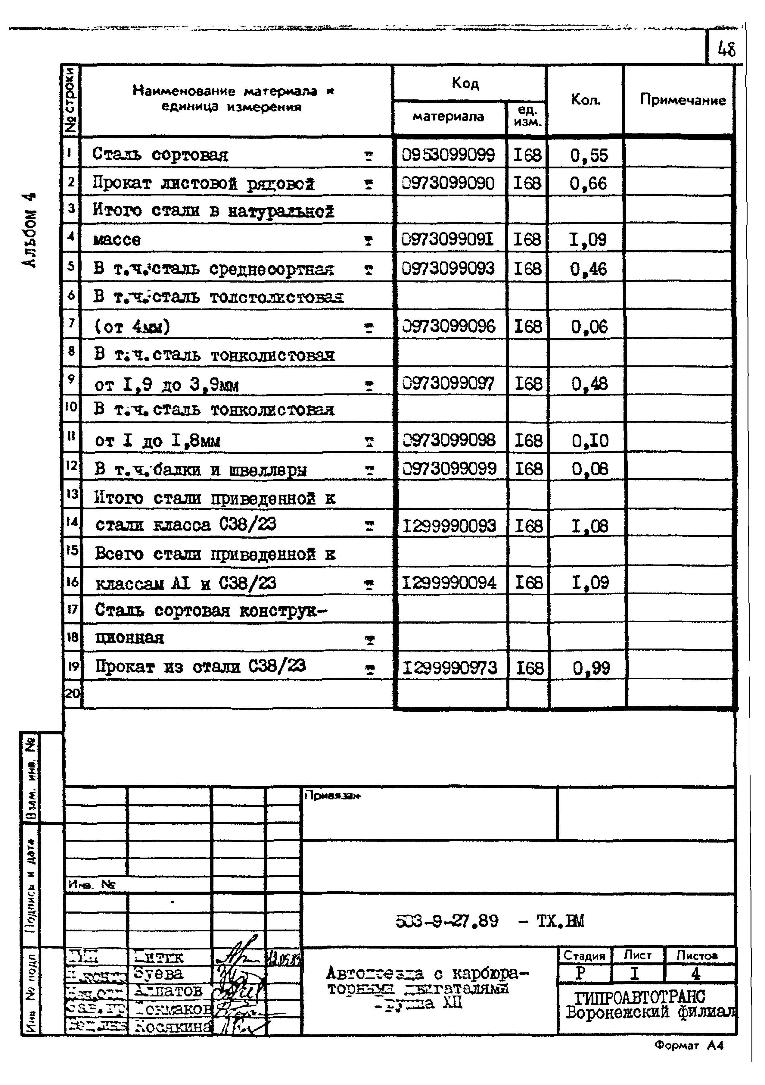 Типовой проект 503-9-27.89