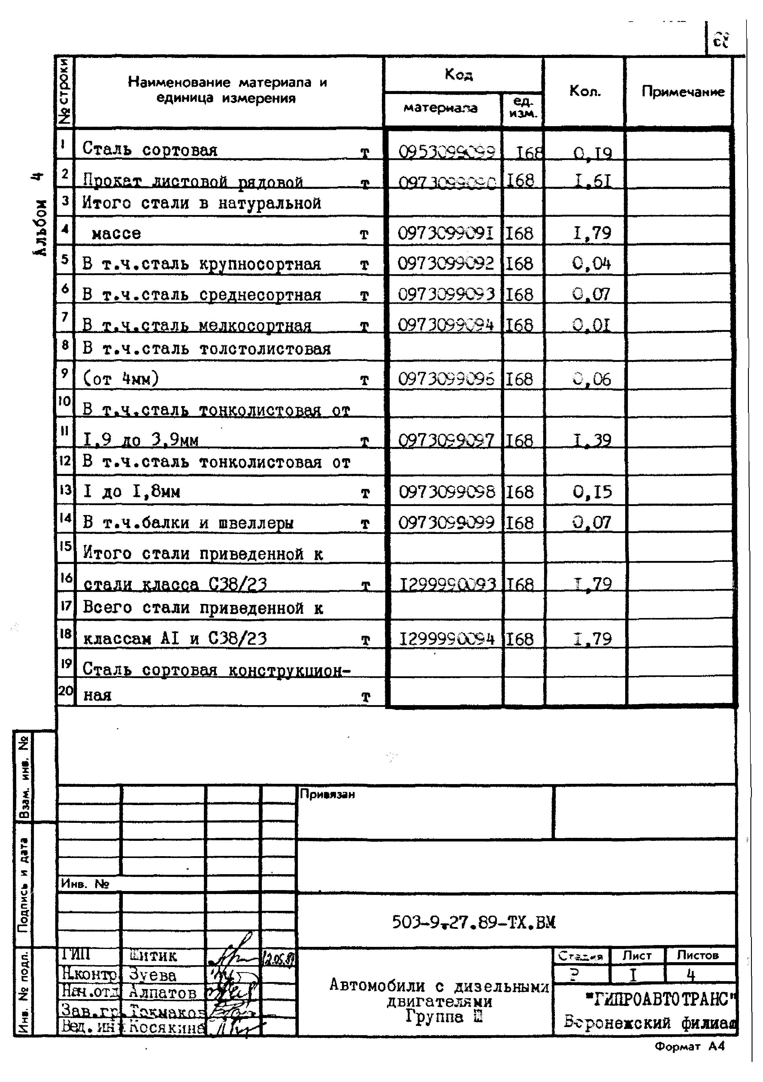 Типовой проект 503-9-27.89