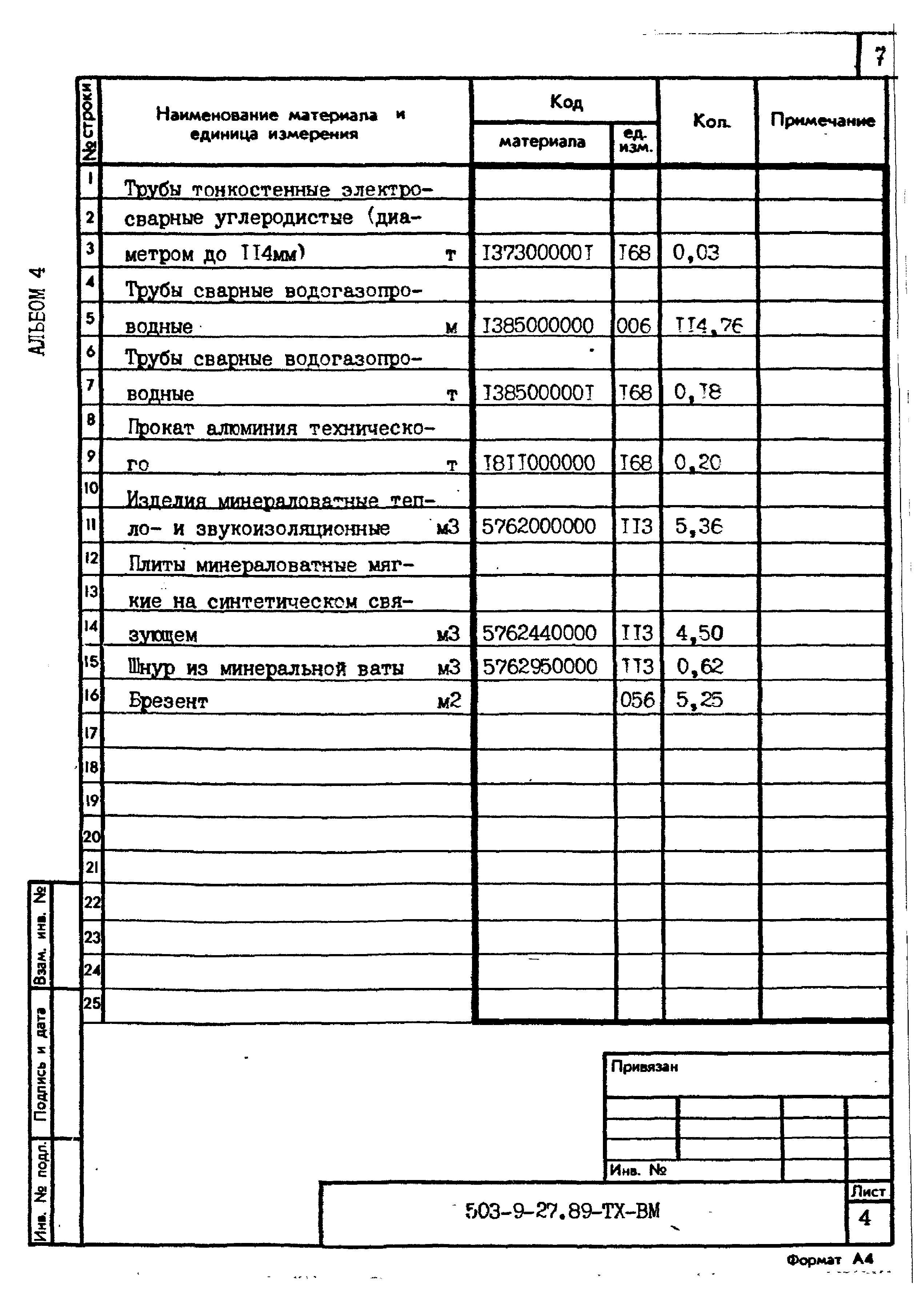 Типовой проект 503-9-27.89