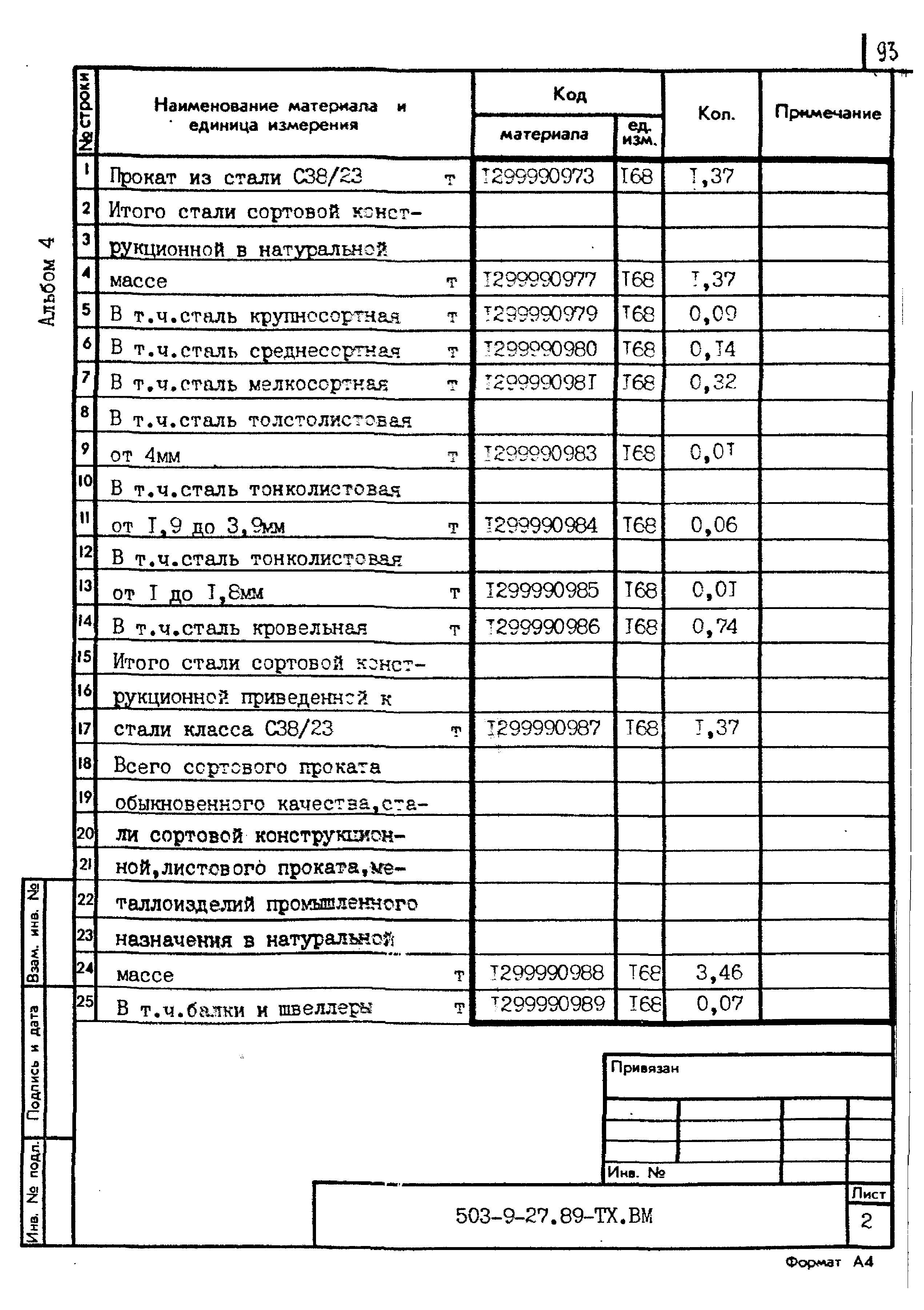 Типовой проект 503-9-27.89
