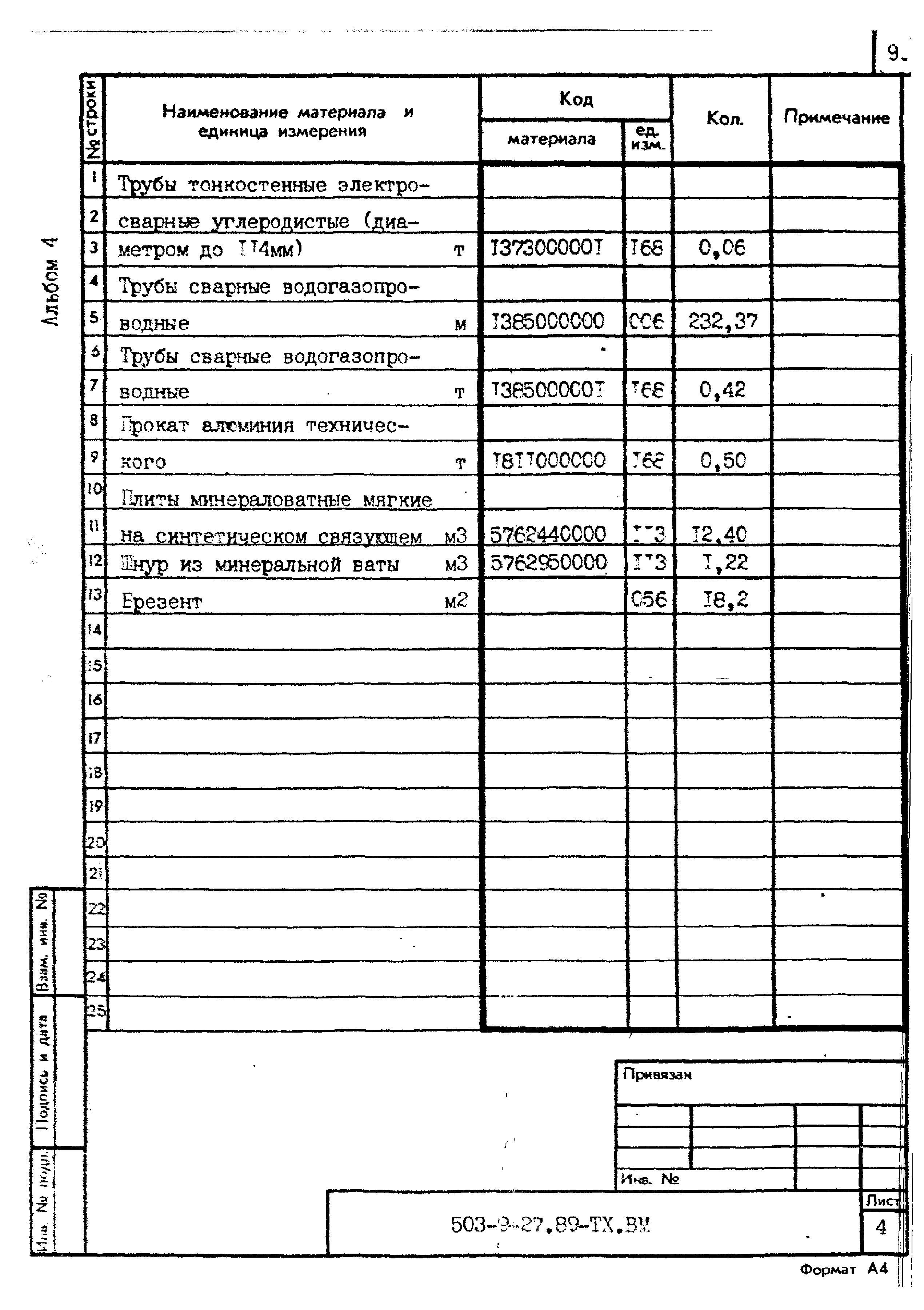 Типовой проект 503-9-27.89