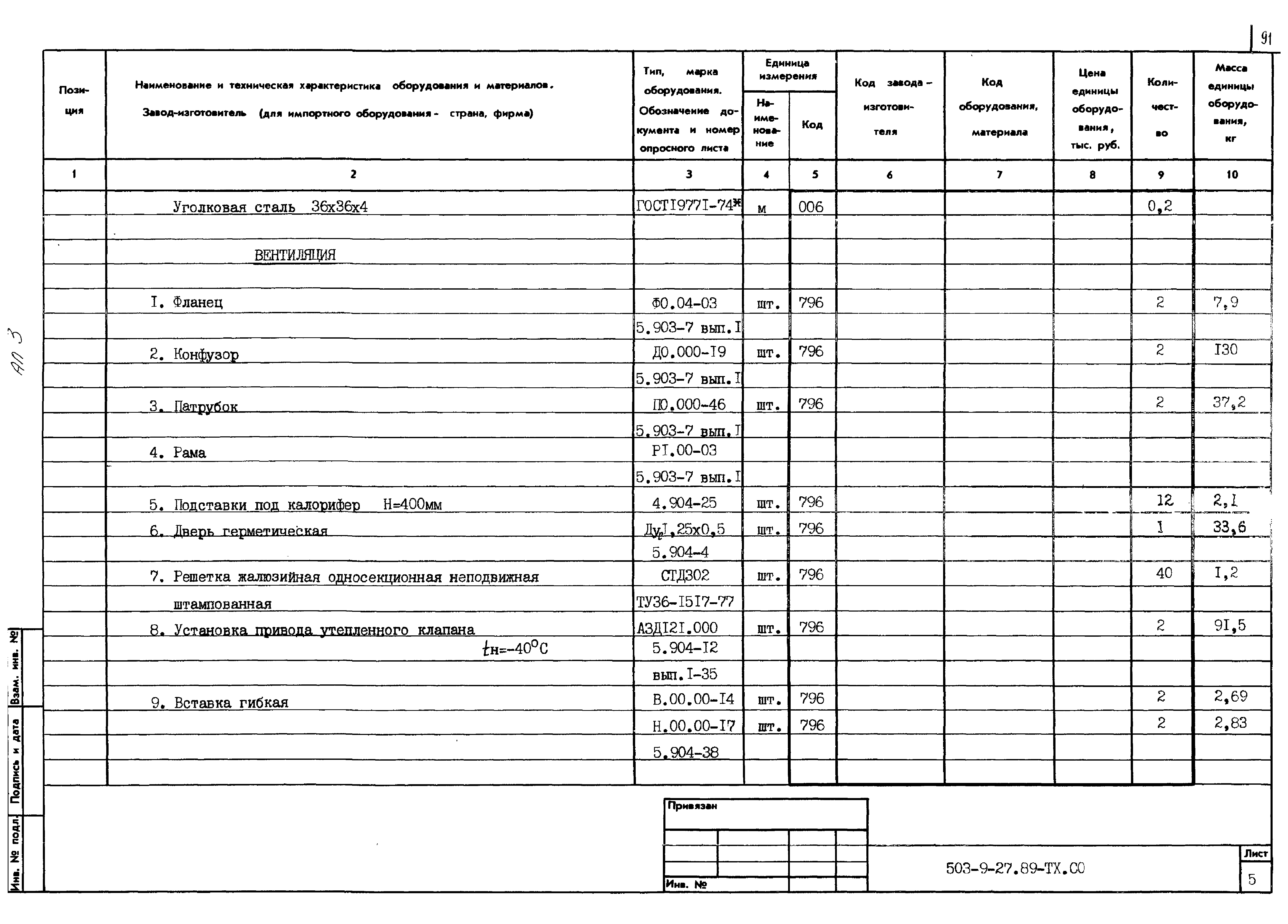 Типовой проект 503-9-27.89