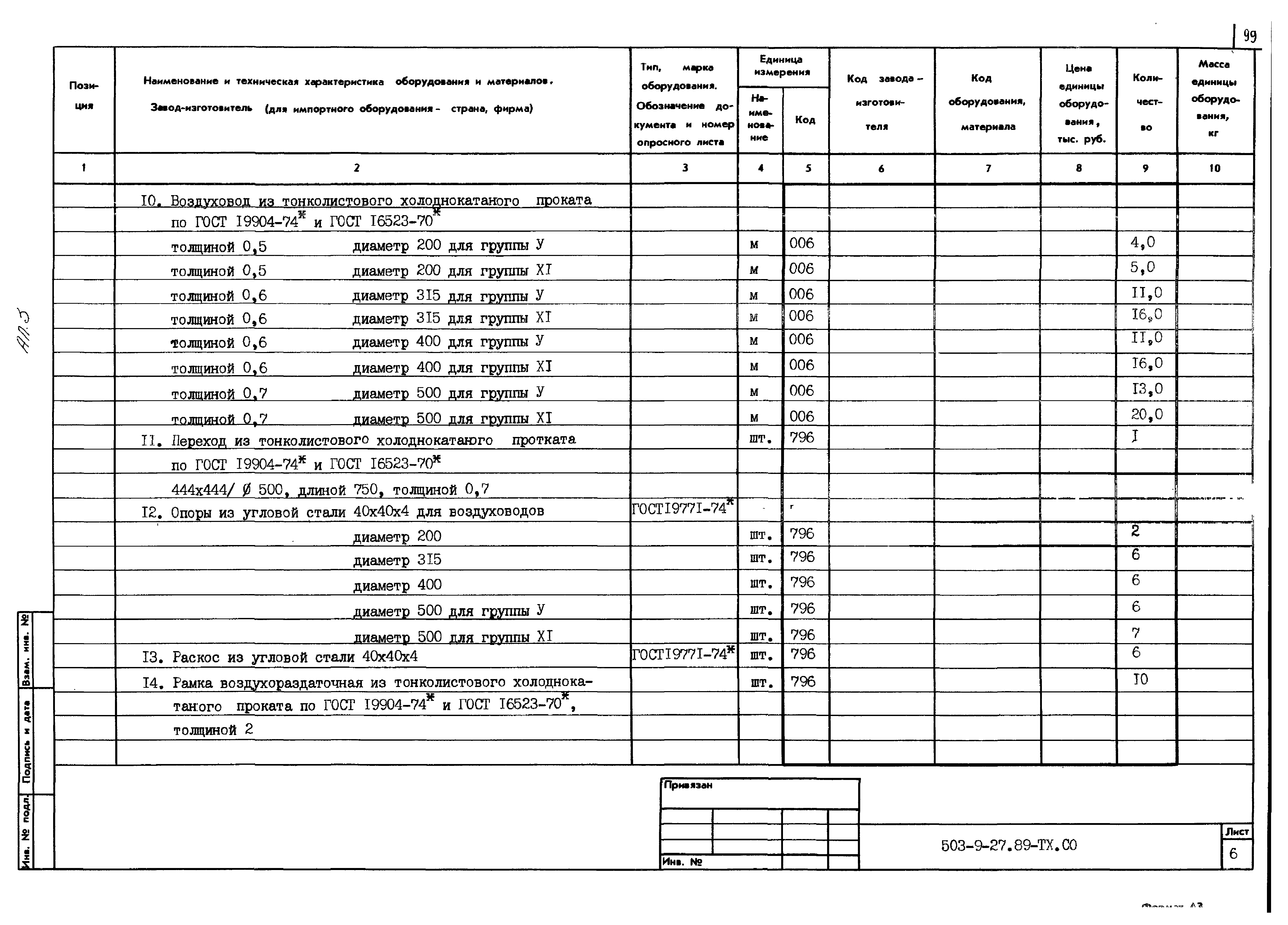 Типовой проект 503-9-27.89