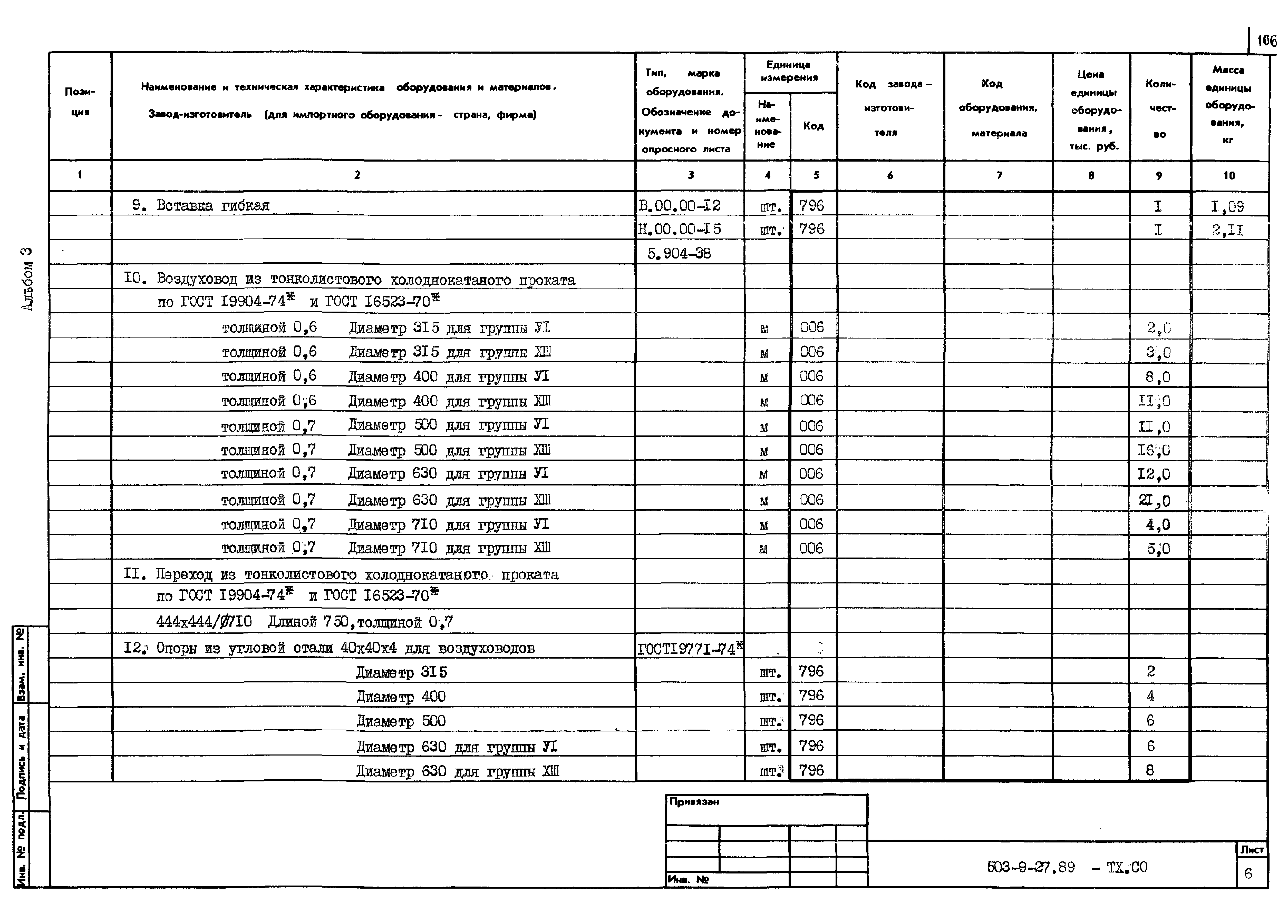 Типовой проект 503-9-27.89