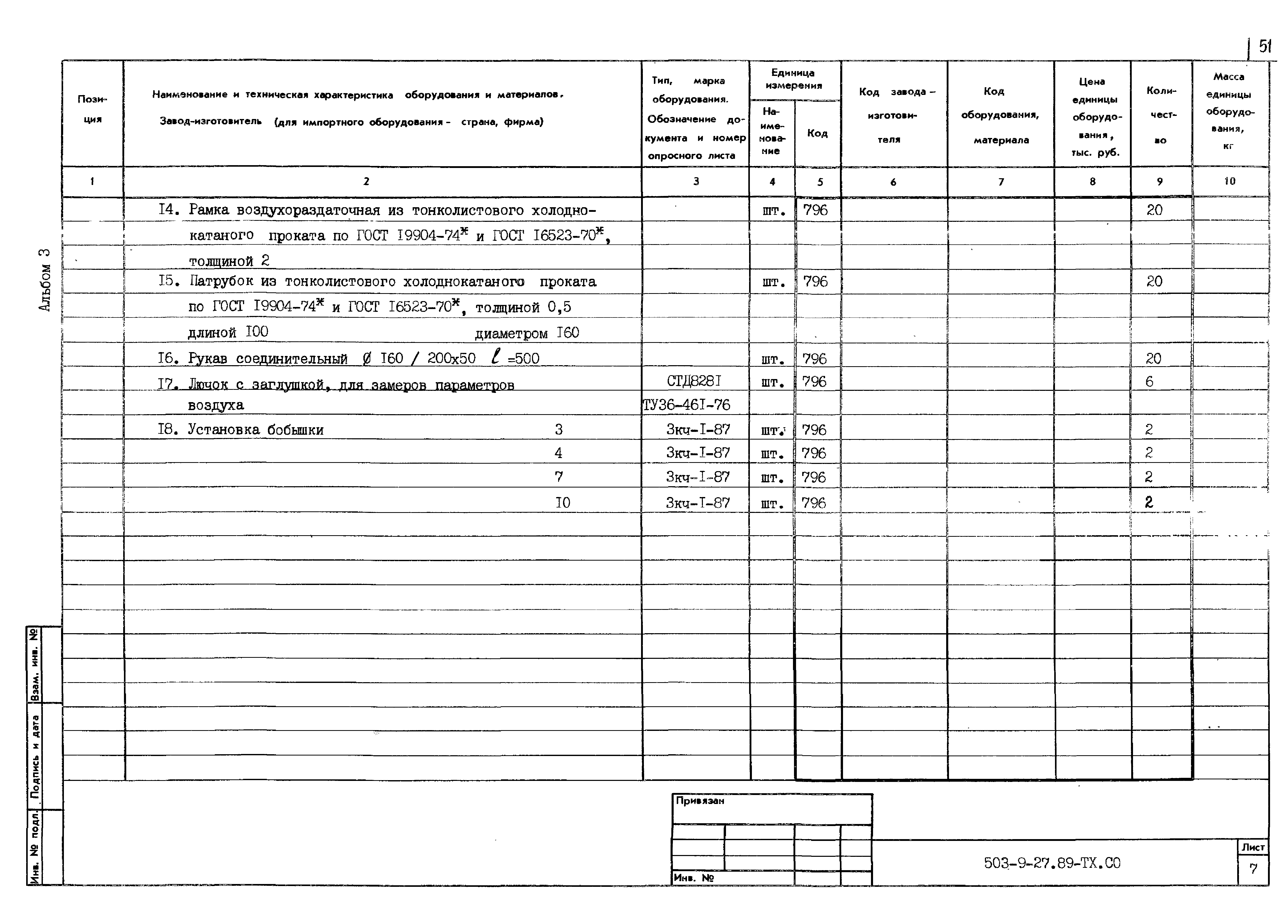 Тех спецификация образец казахстан