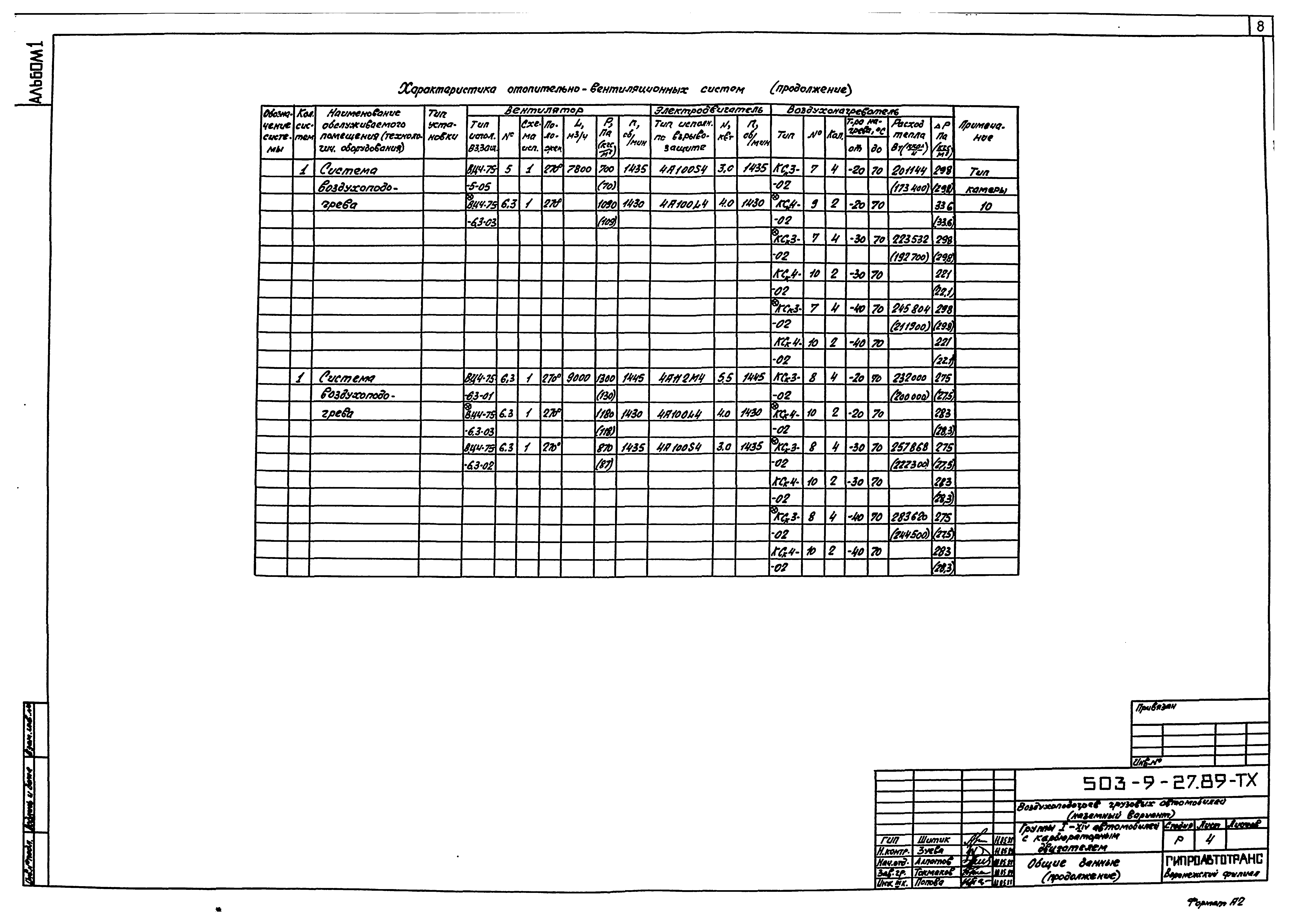 Типовой проект 503-9-27.89