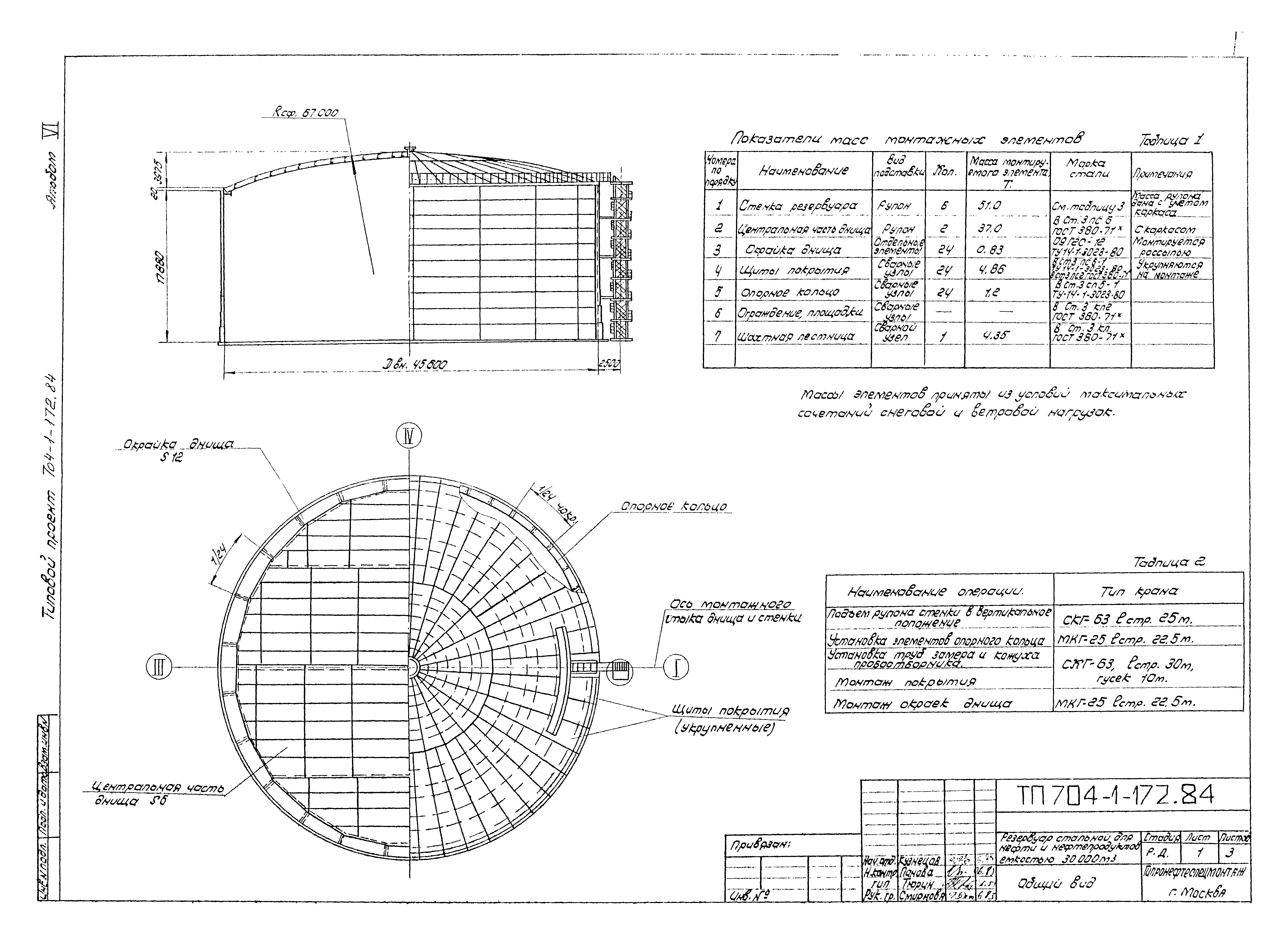 Проект