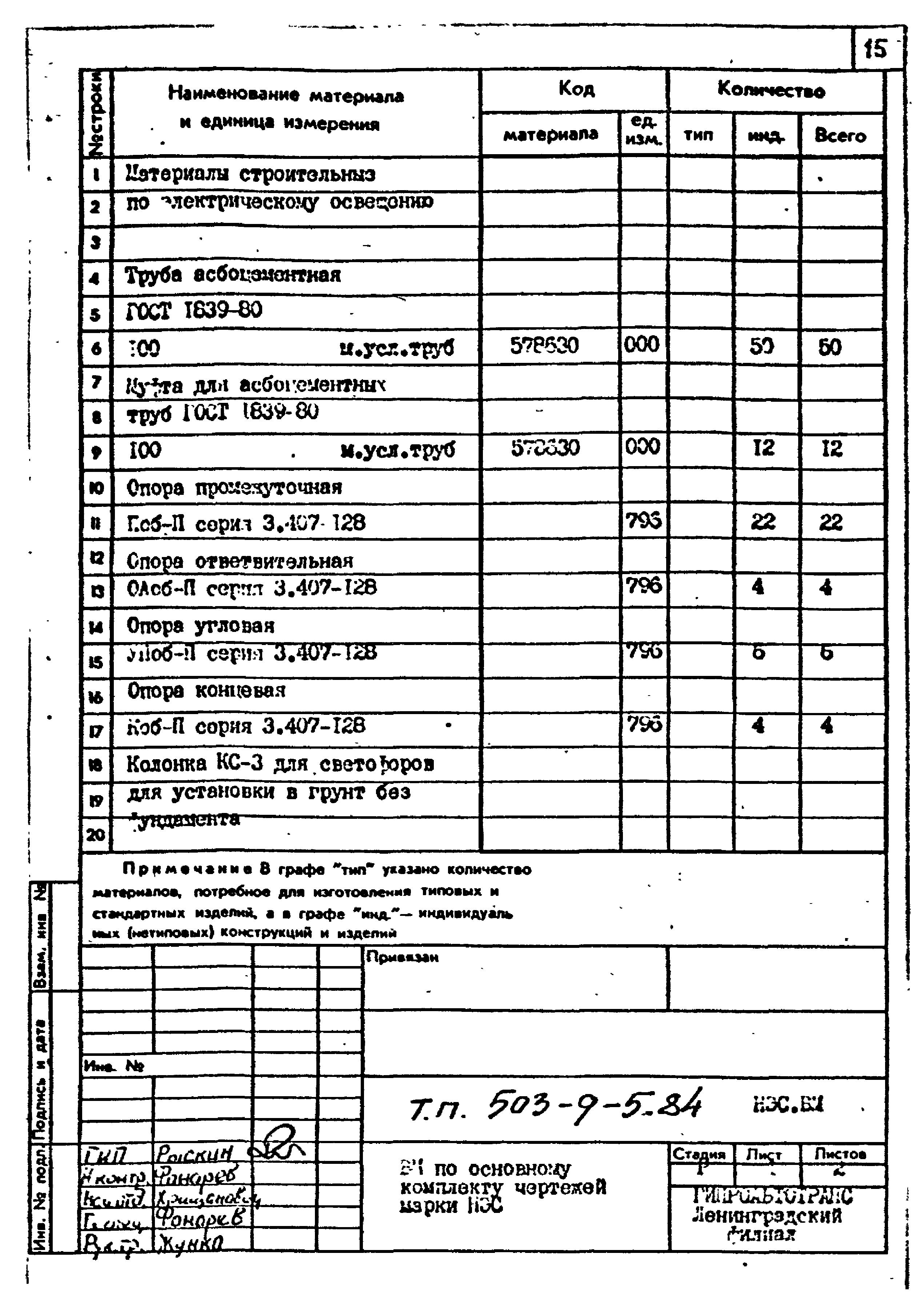 Типовой проект 503-9-5.84