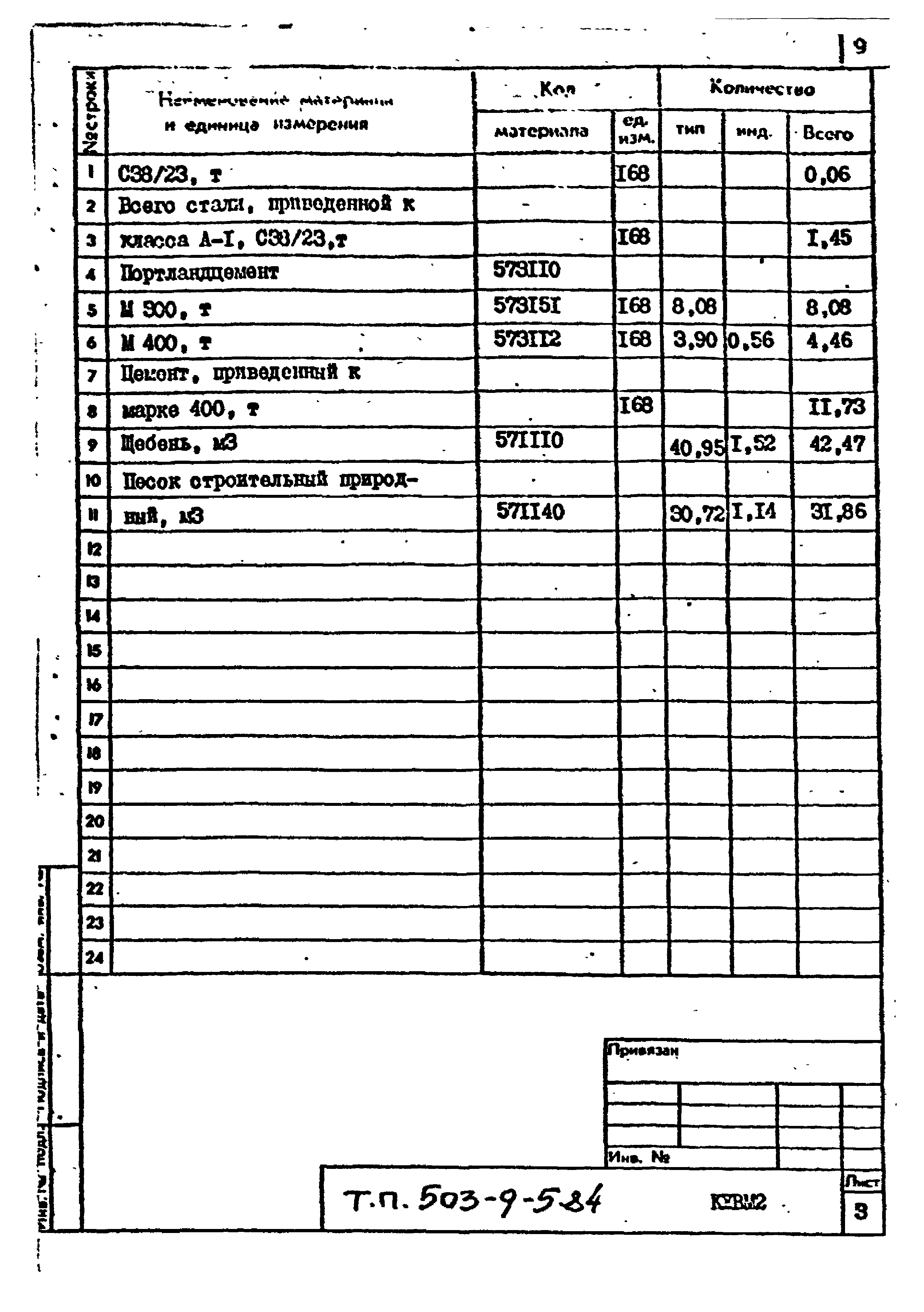 Типовой проект 503-9-5.84