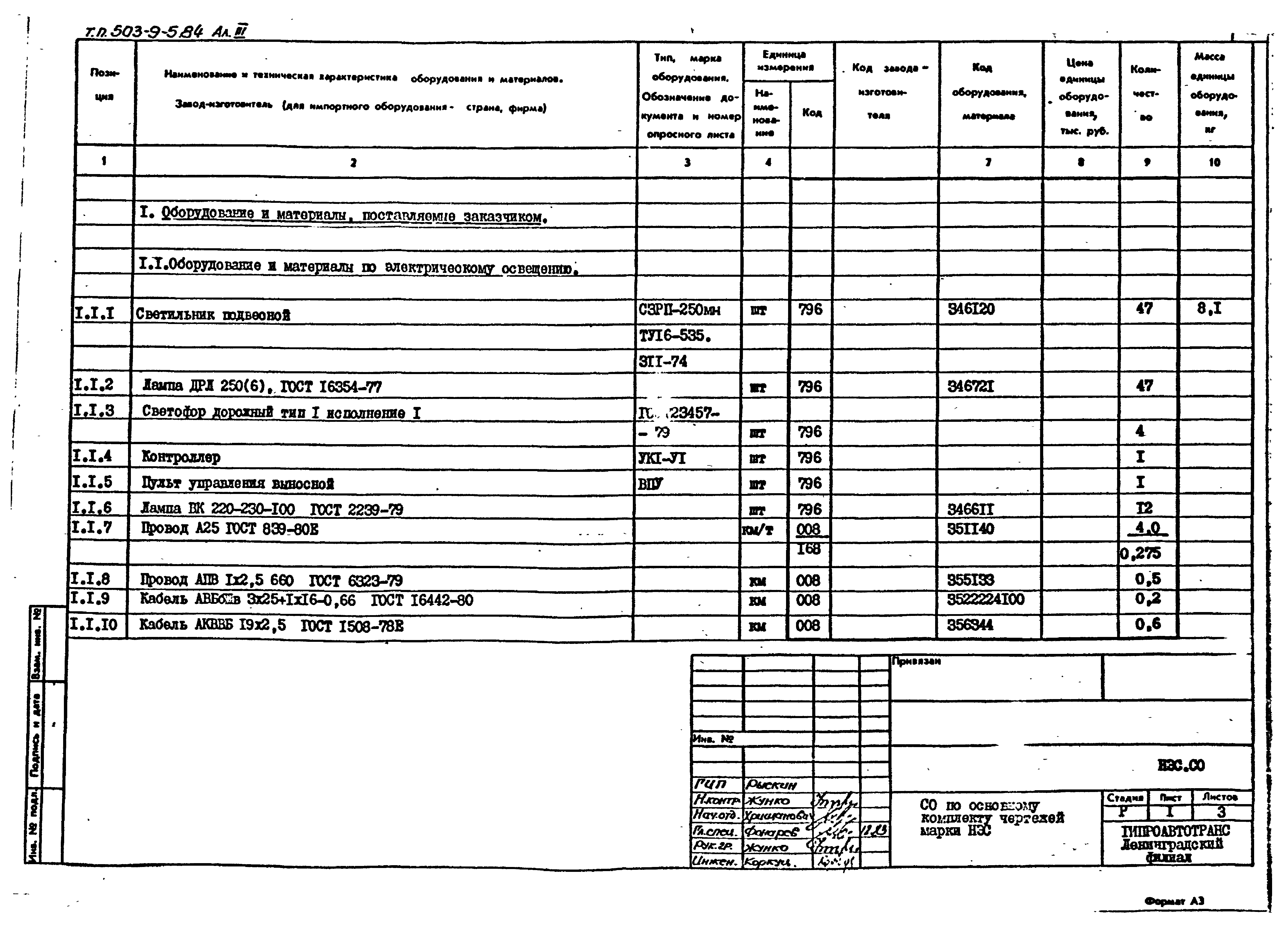 Типовой проект 503-9-5.84