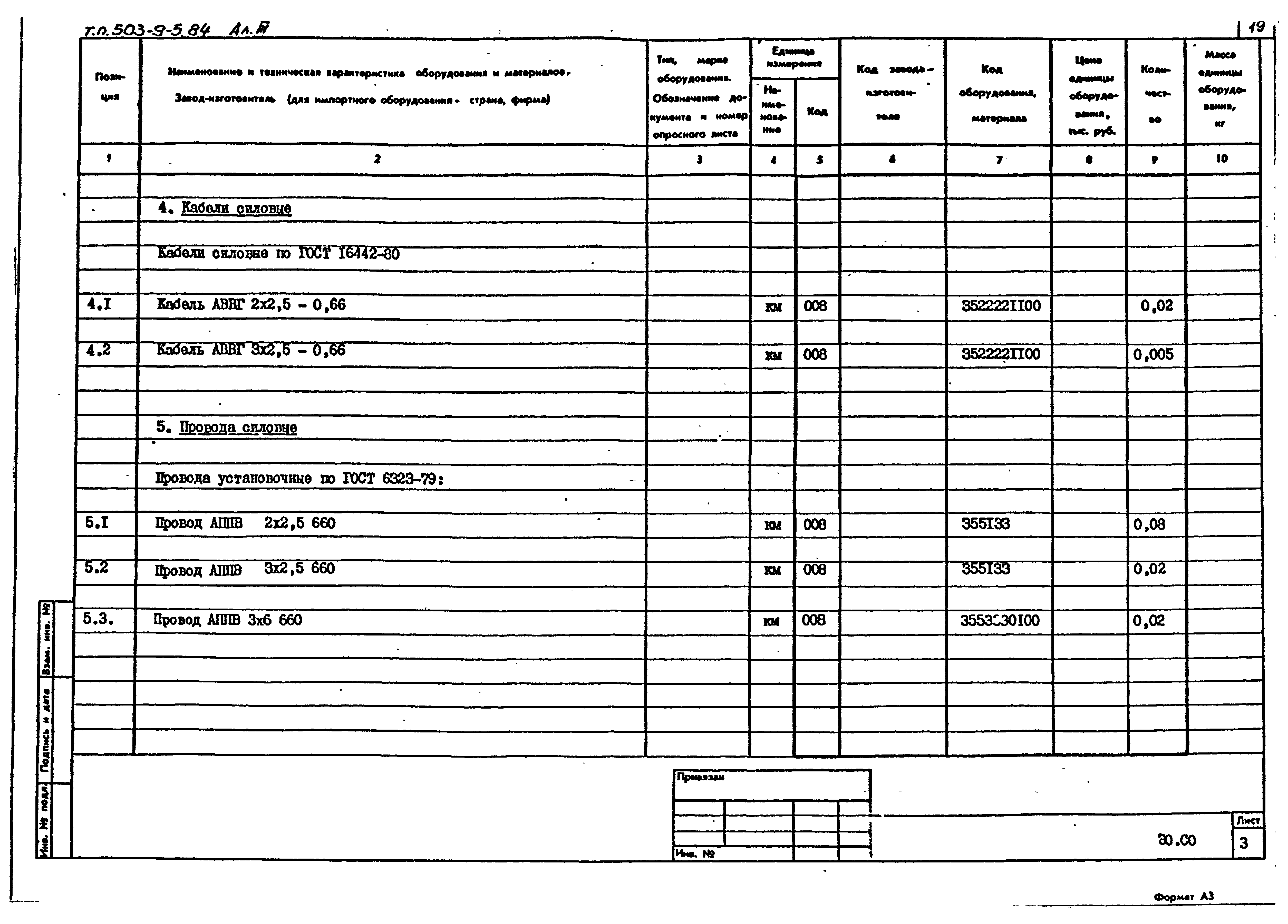 Типовой проект 503-9-5.84