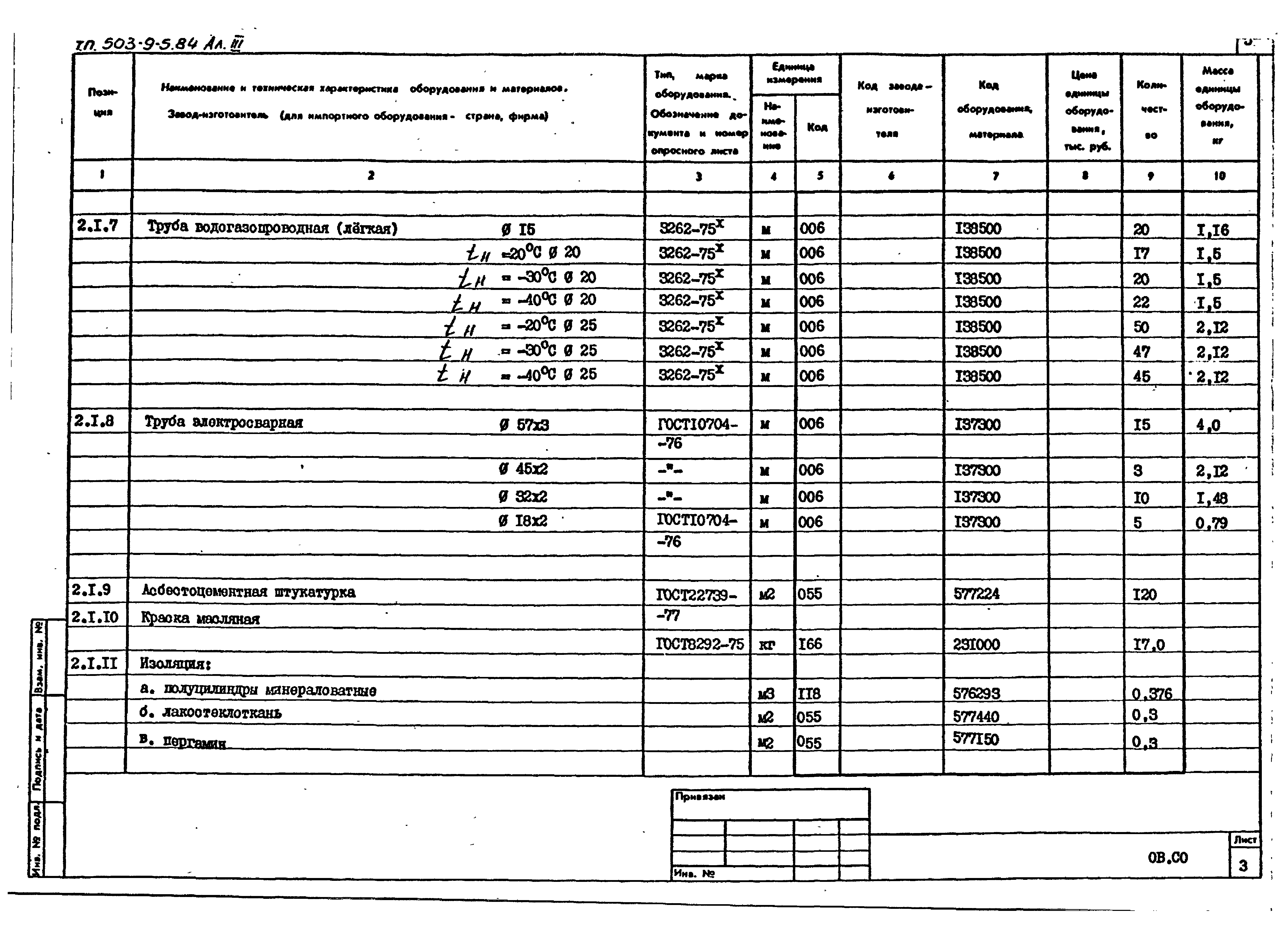 Типовой проект 503-9-5.84