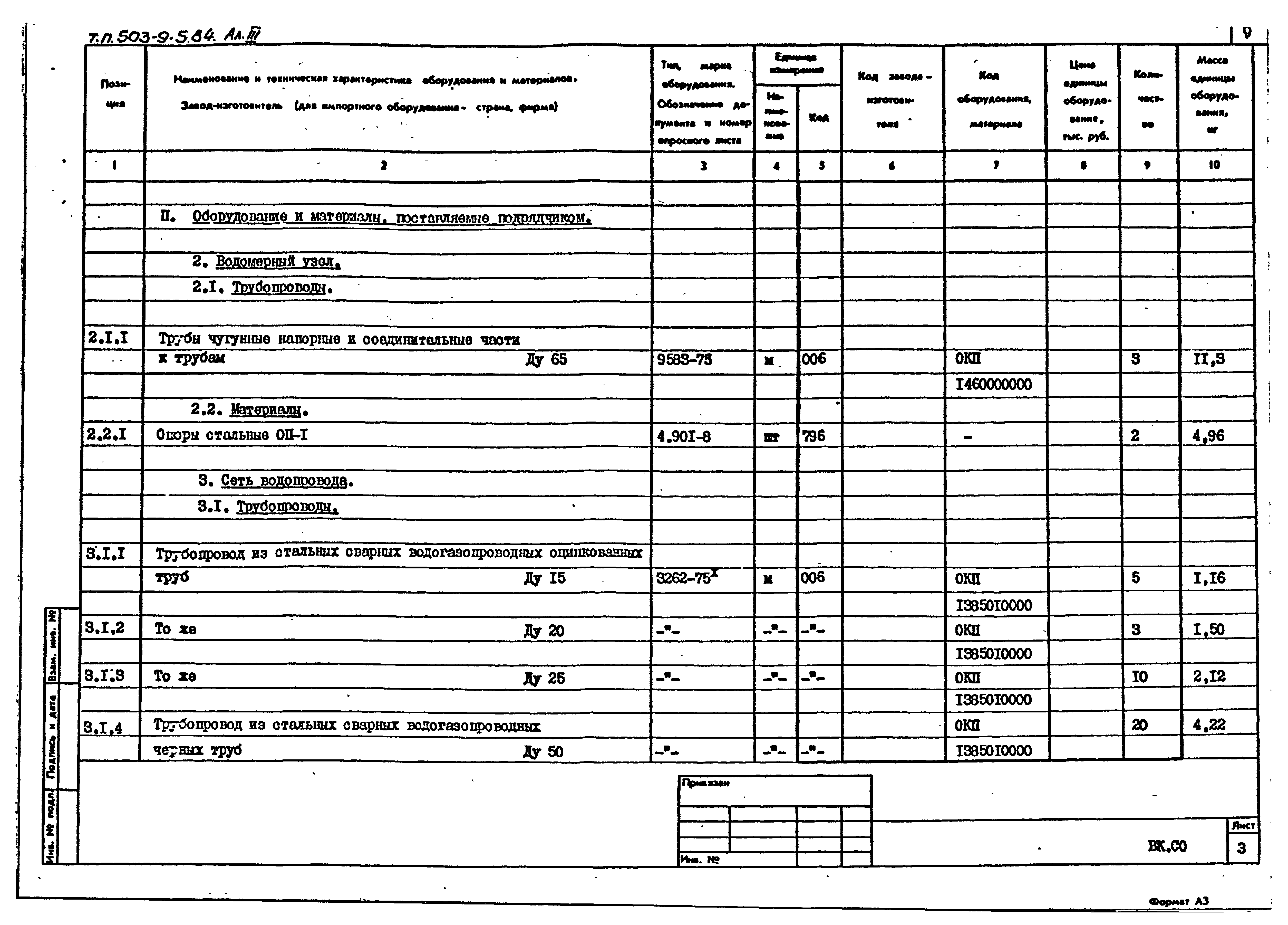 Типовой проект 503-9-5.84
