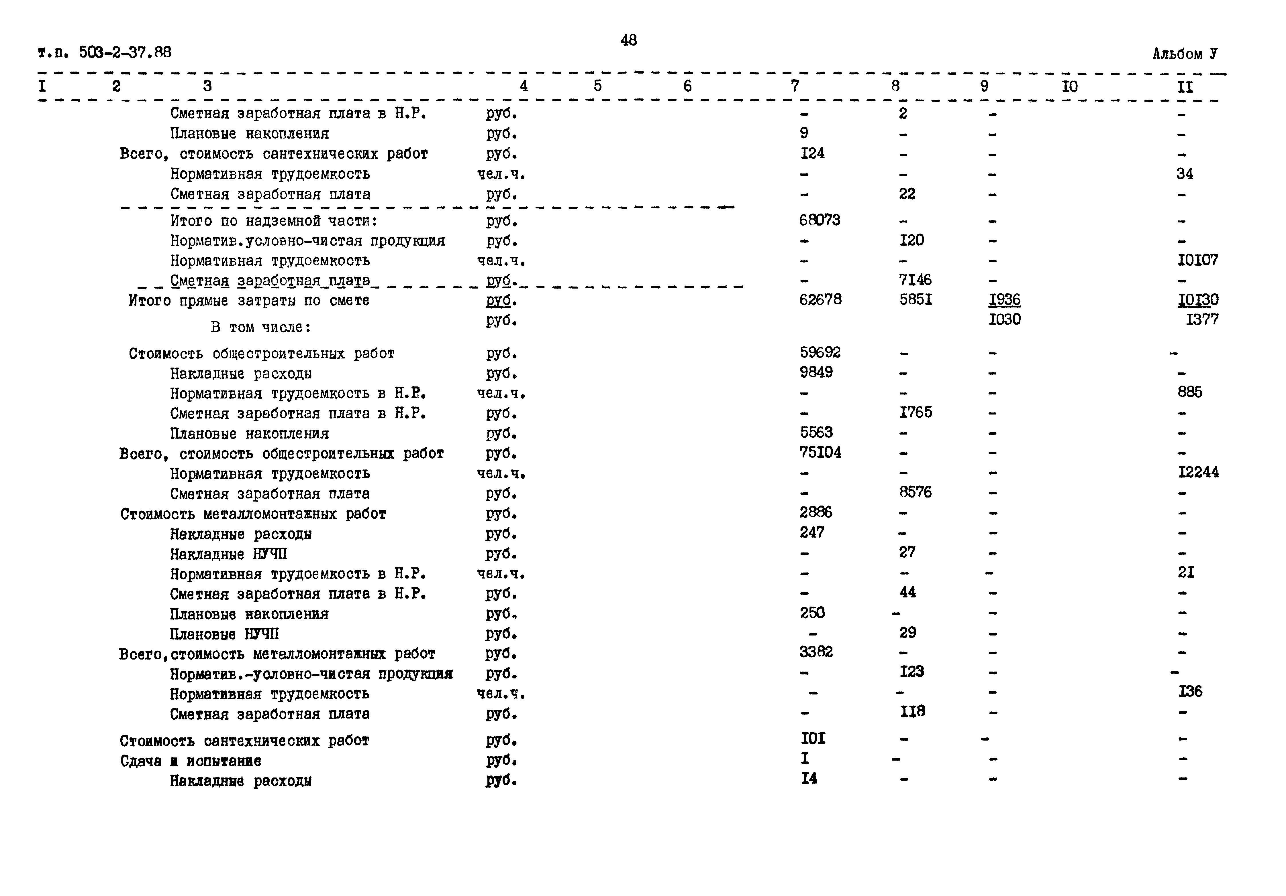 Типовой проект 503-2-37.88