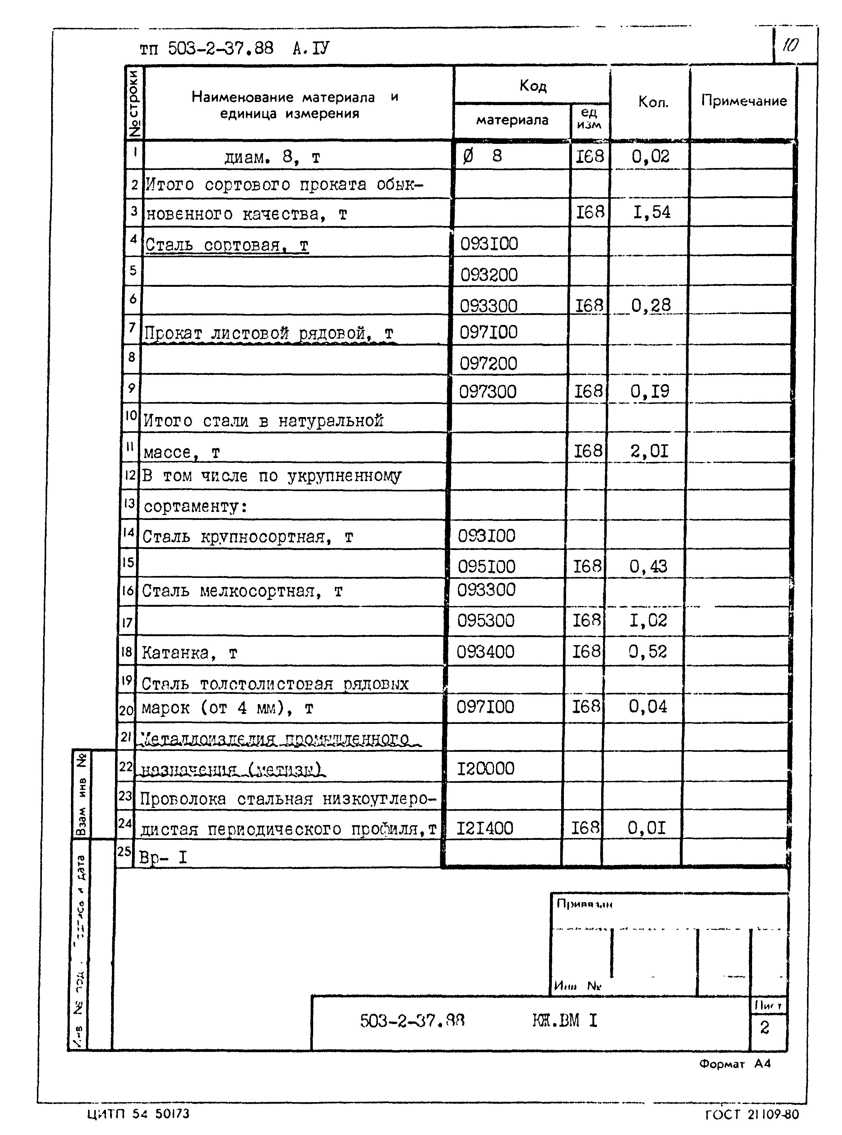 Типовой проект 503-2-37.88