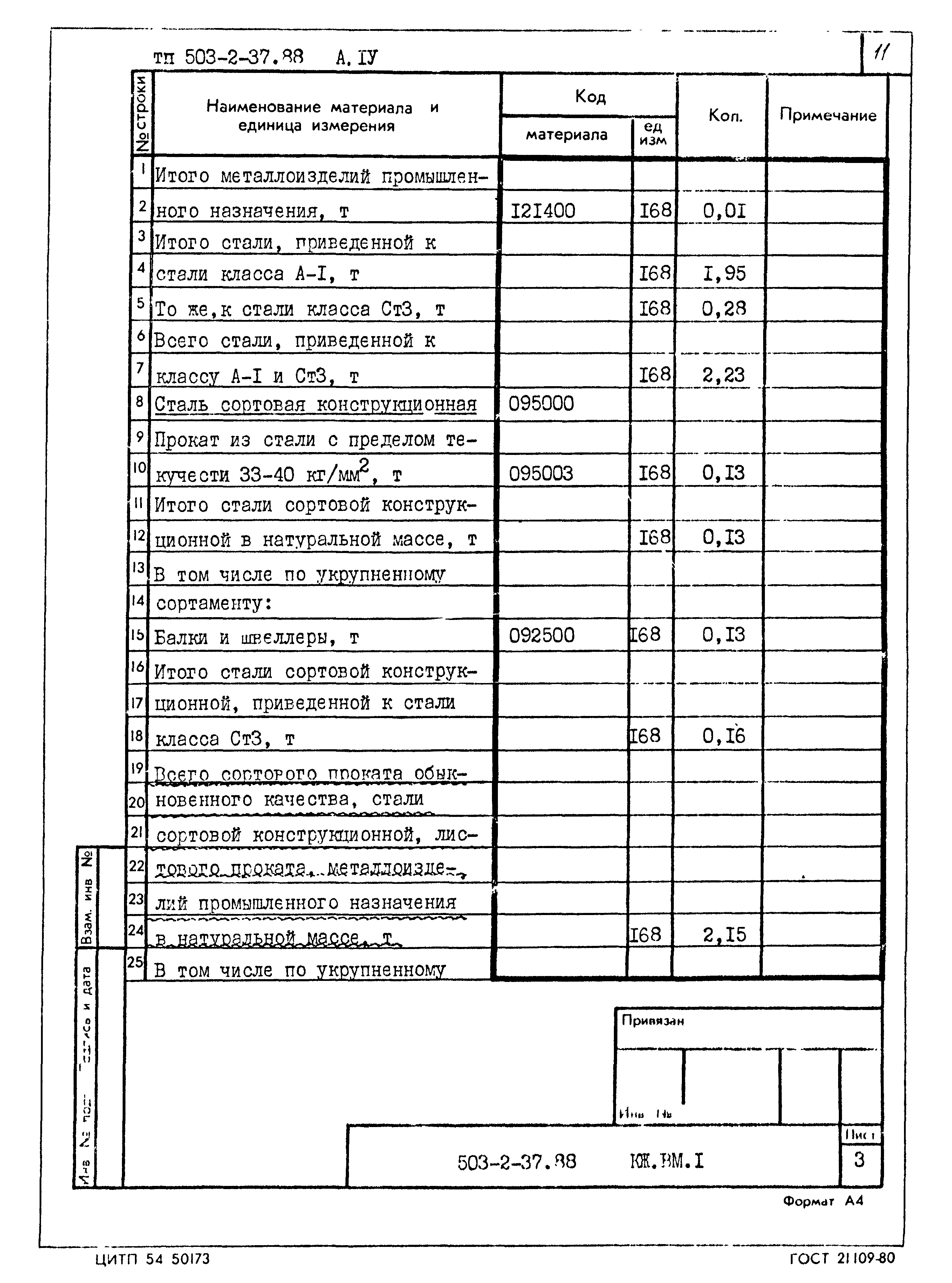 Типовой проект 503-2-37.88