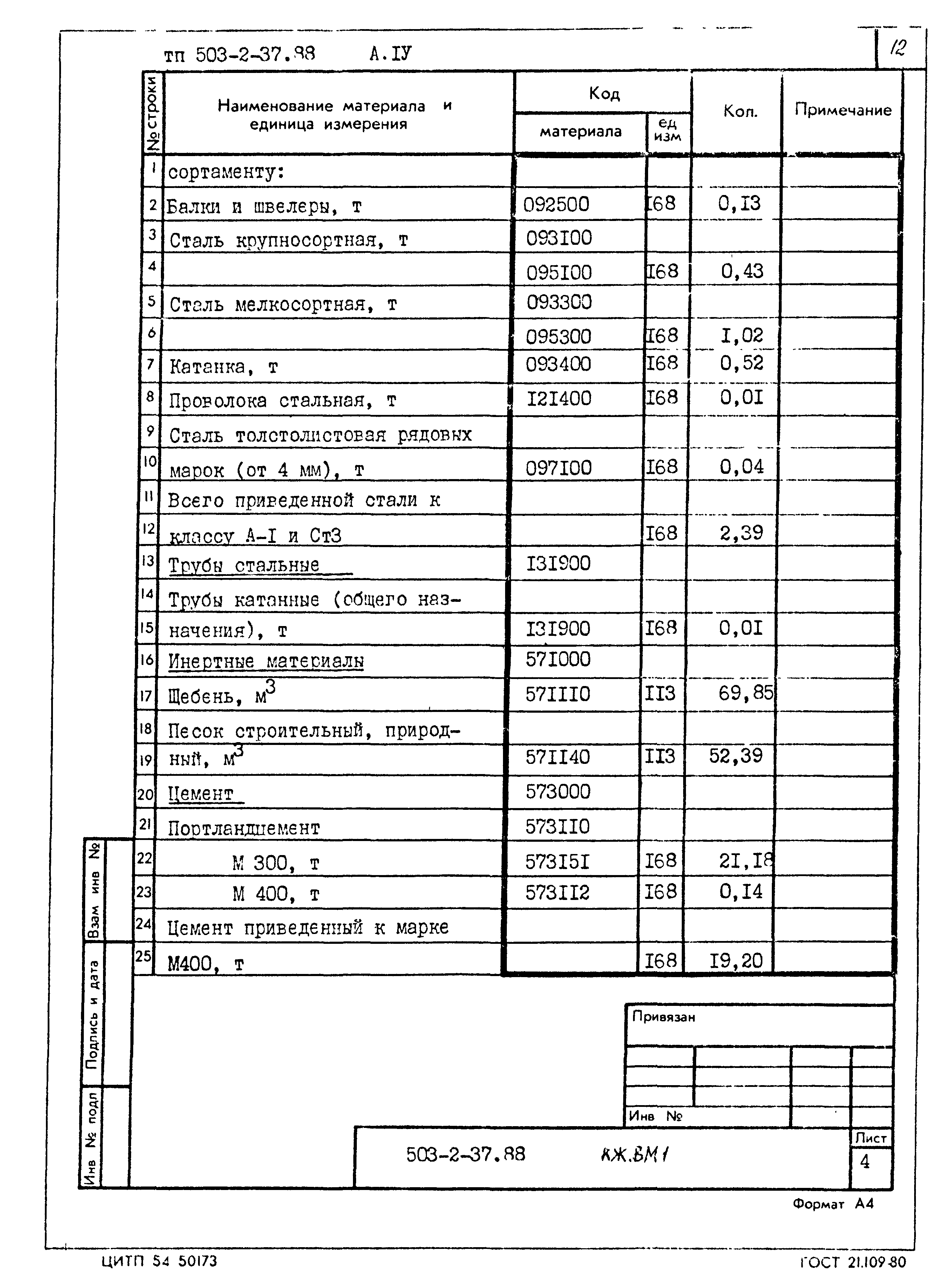 Типовой проект 503-2-37.88