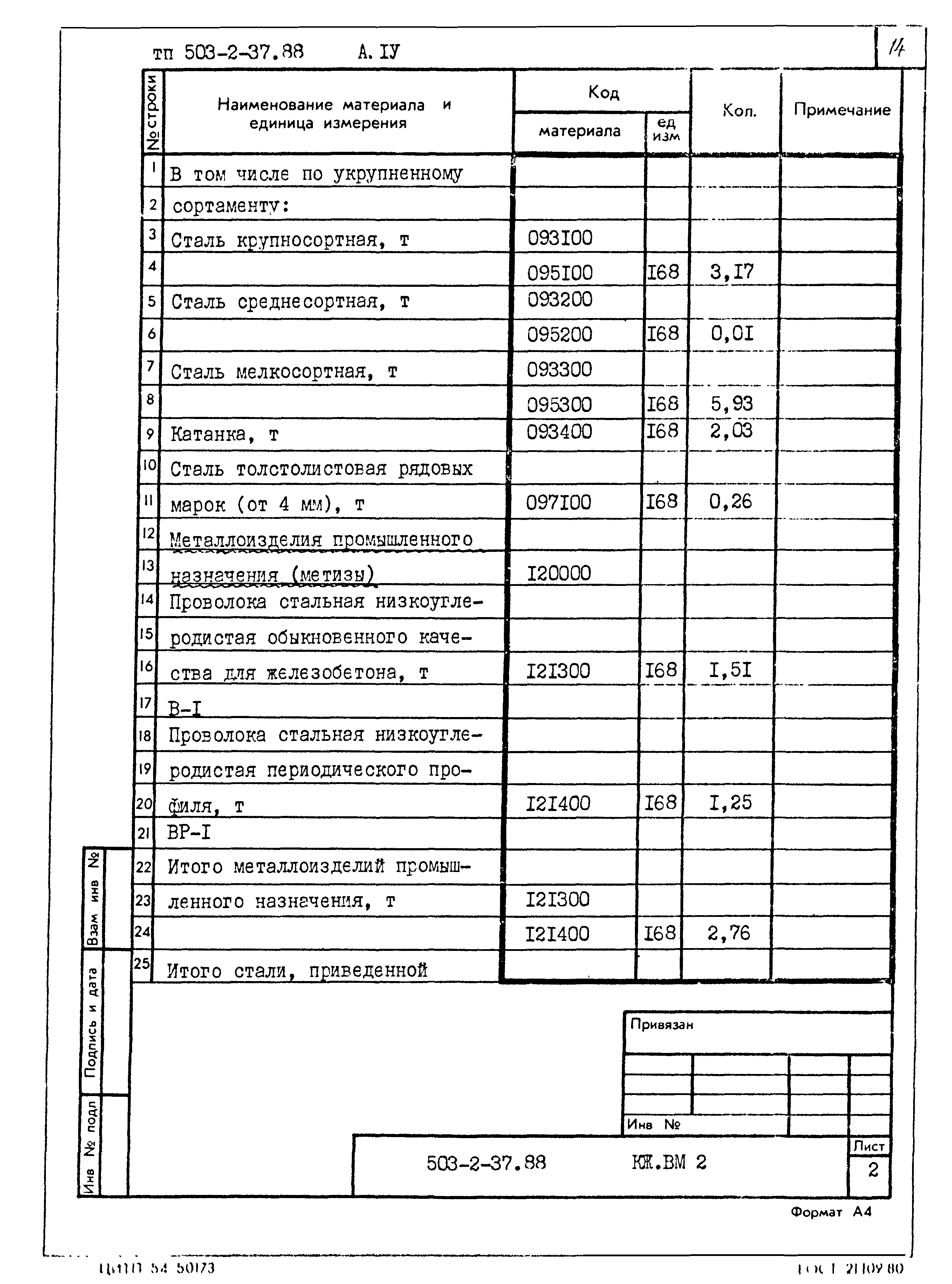 Типовой проект 503-2-37.88