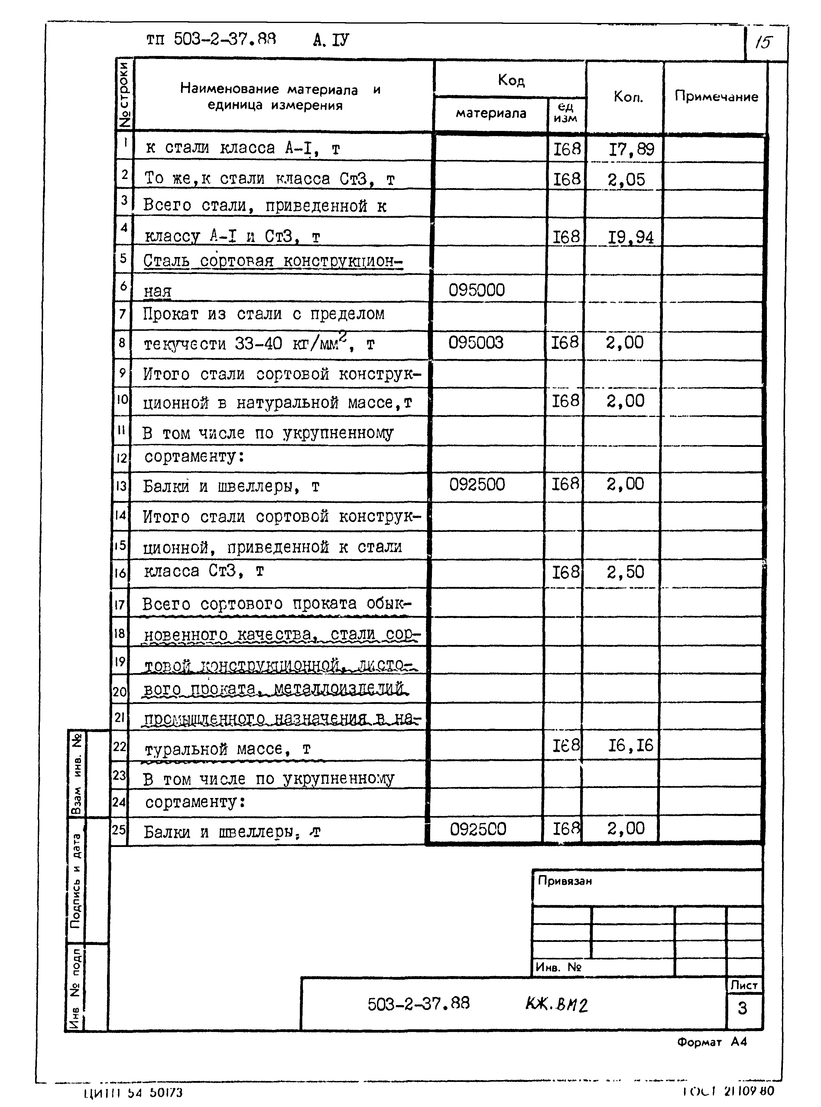 Типовой проект 503-2-37.88