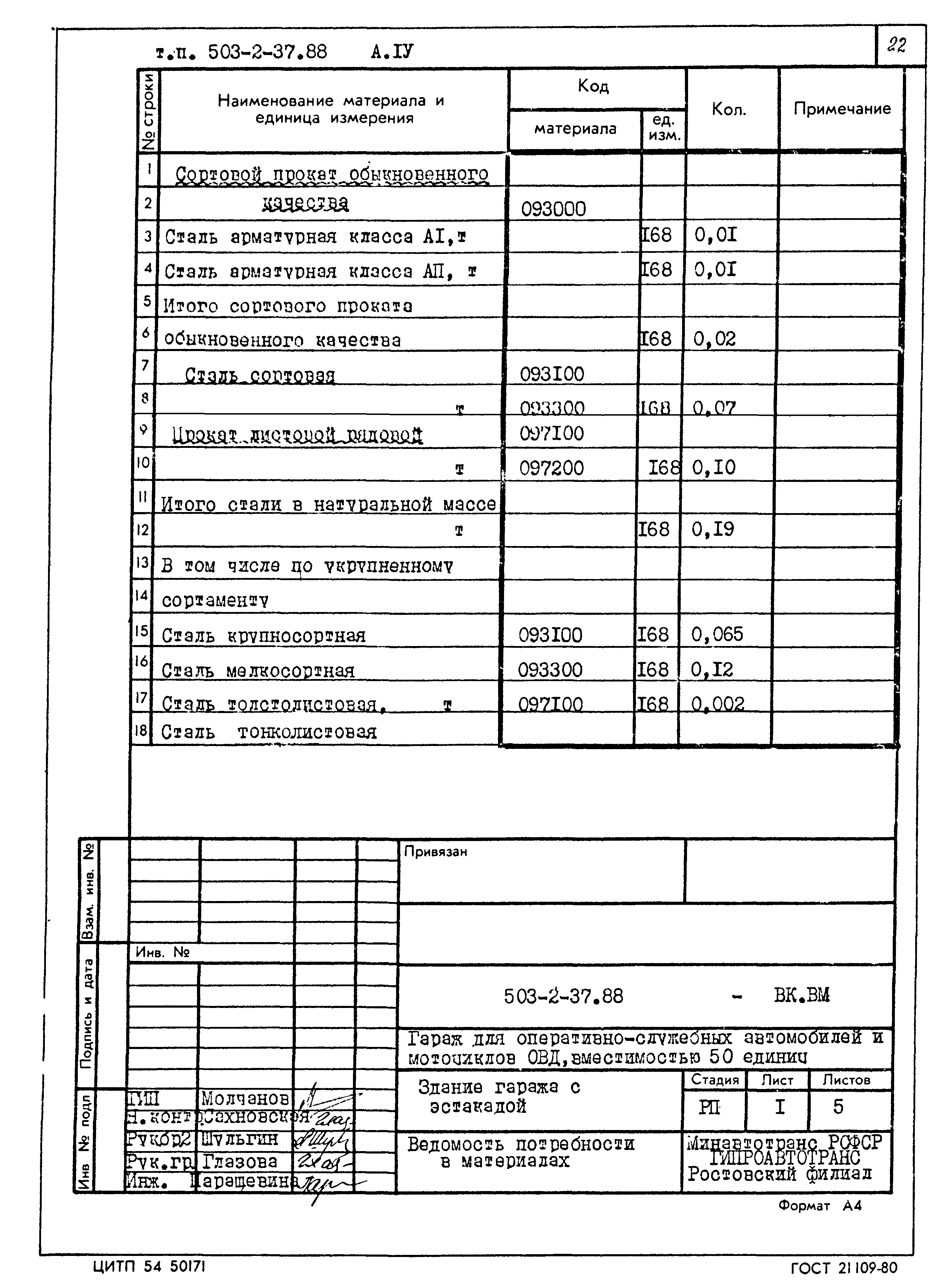 Типовой проект 503-2-37.88