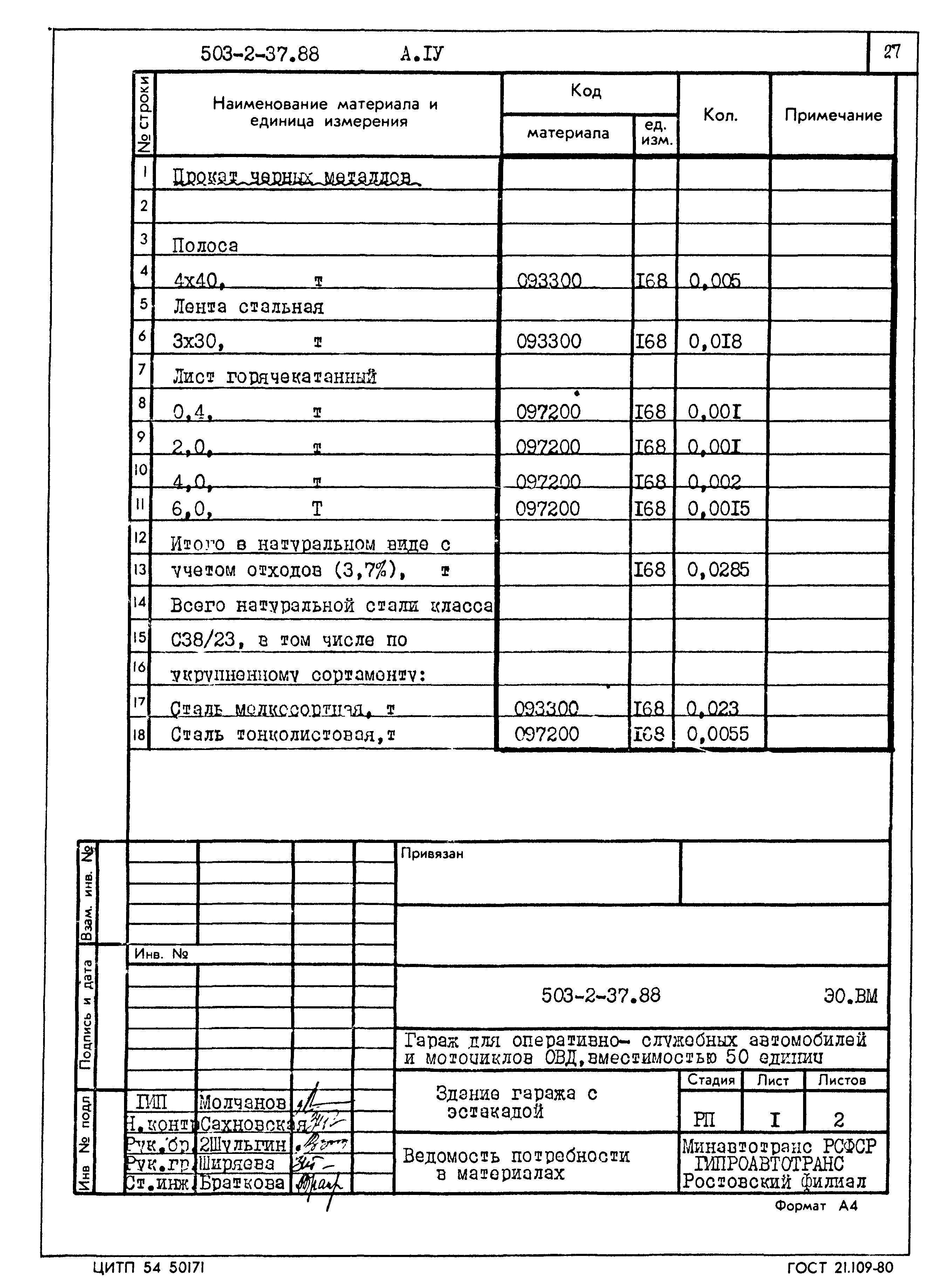 Типовой проект 503-2-37.88
