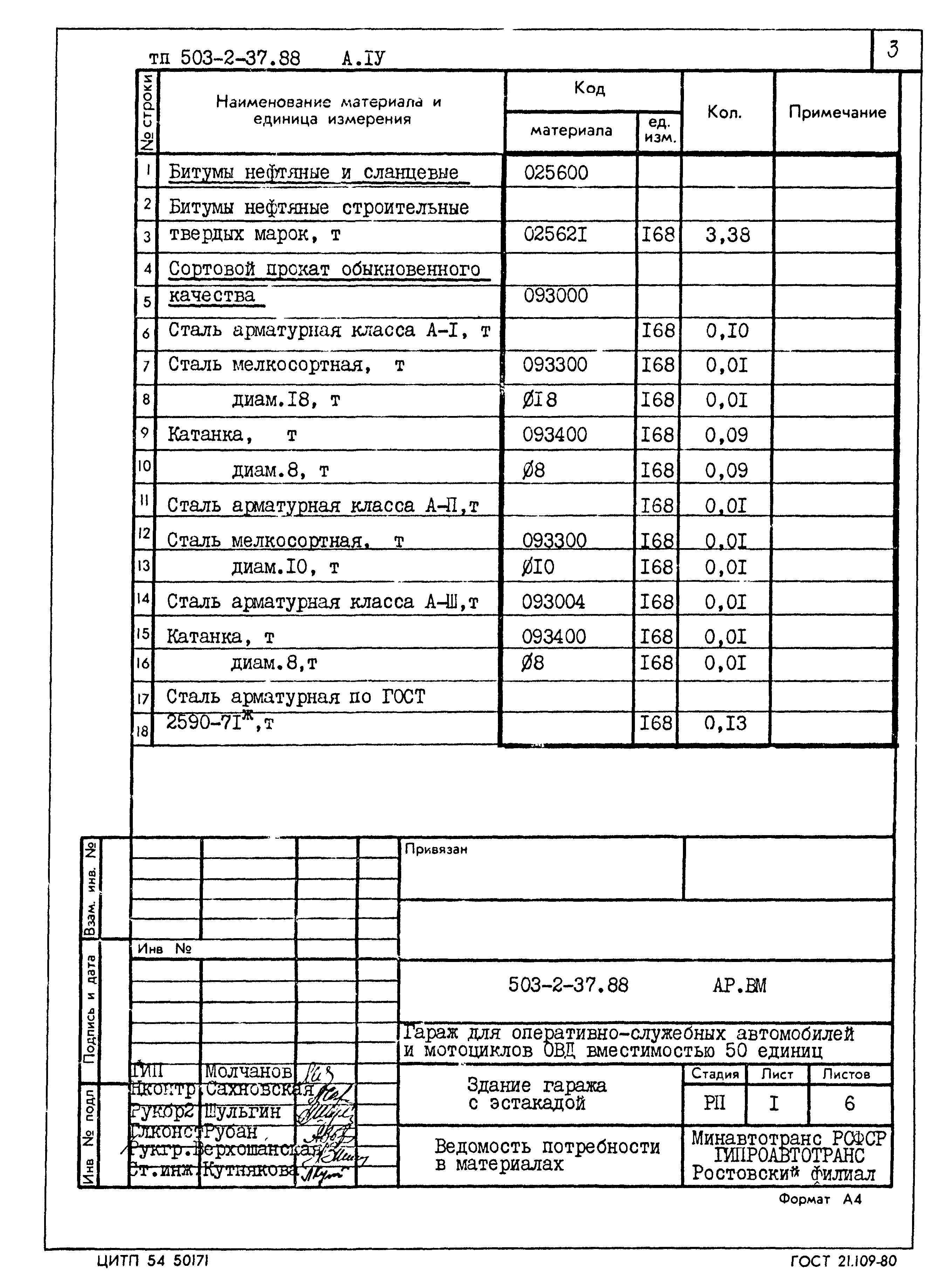 Типовой проект 503-2-37.88