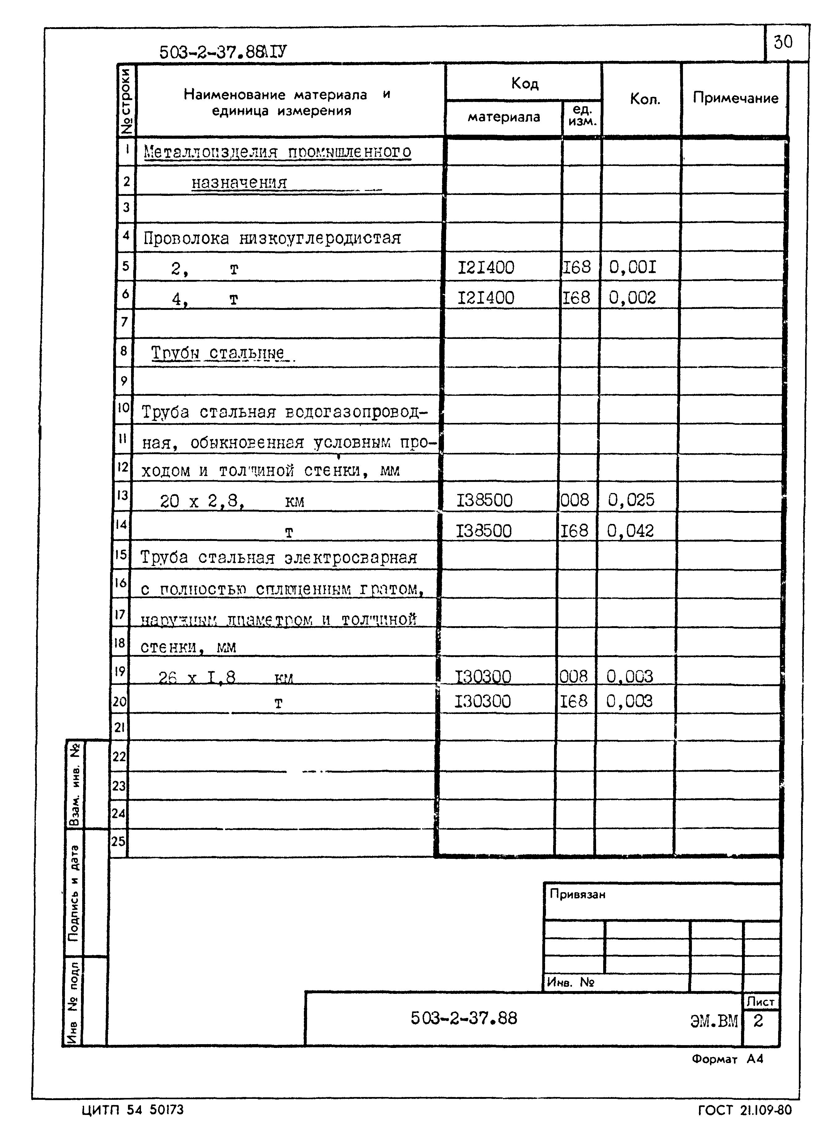 Типовой проект 503-2-37.88