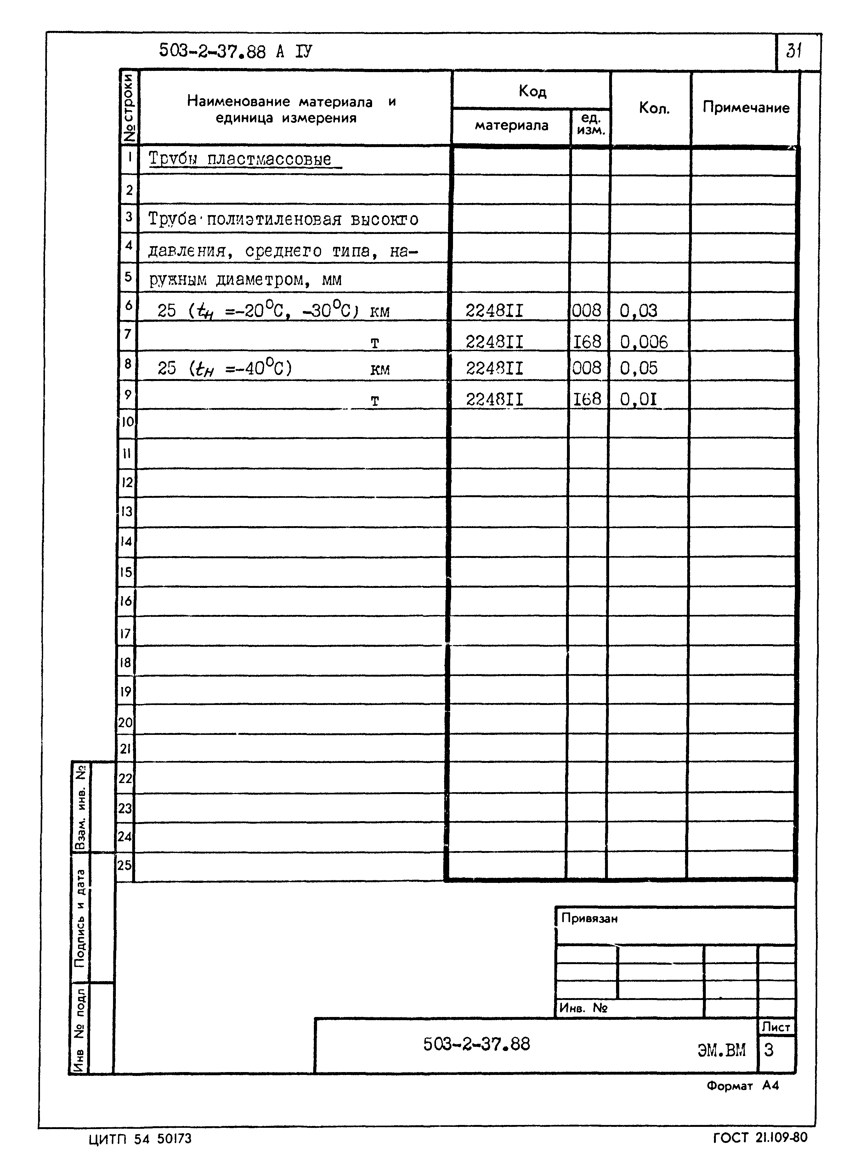 Типовой проект 503-2-37.88