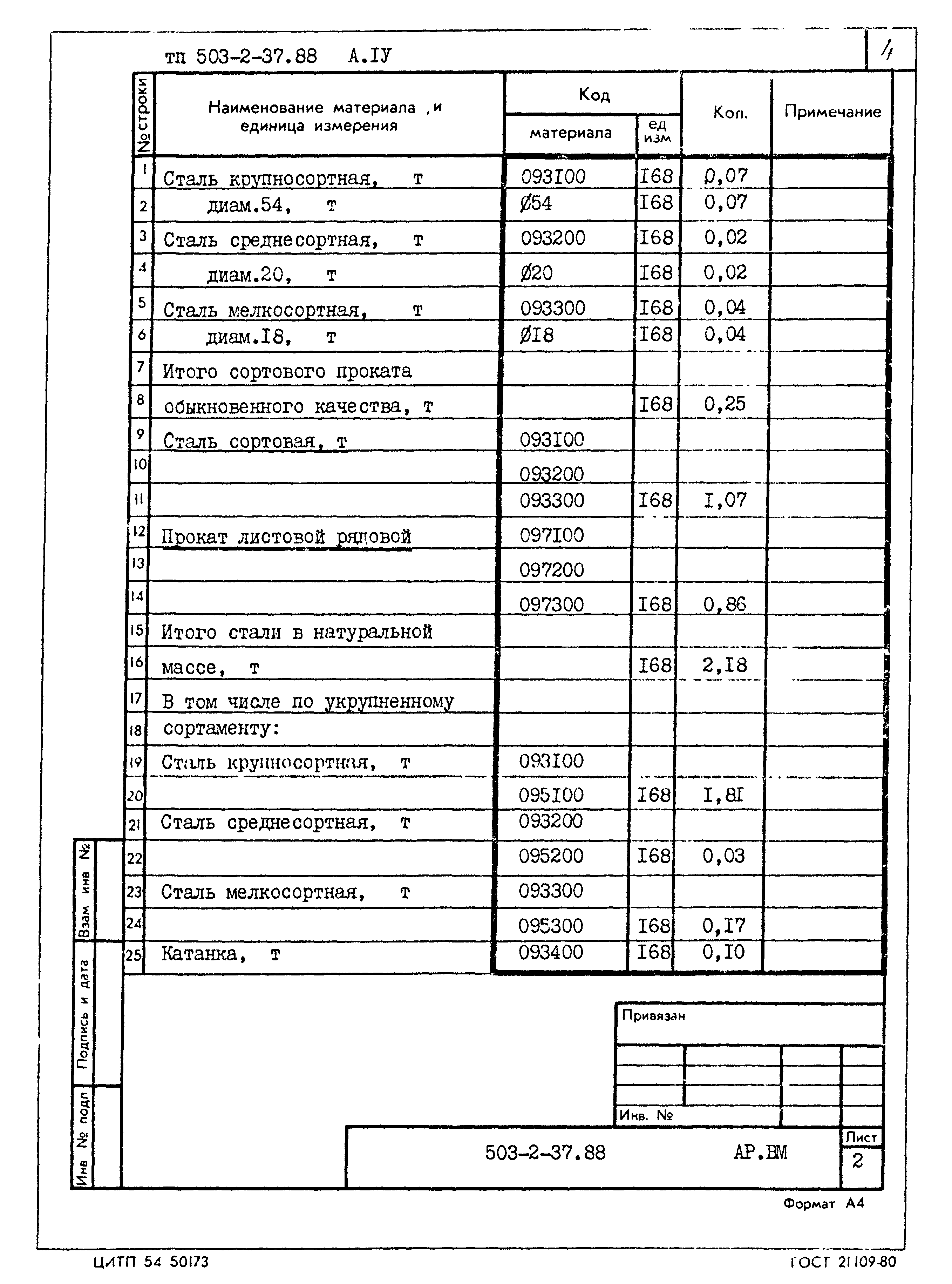 Типовой проект 503-2-37.88