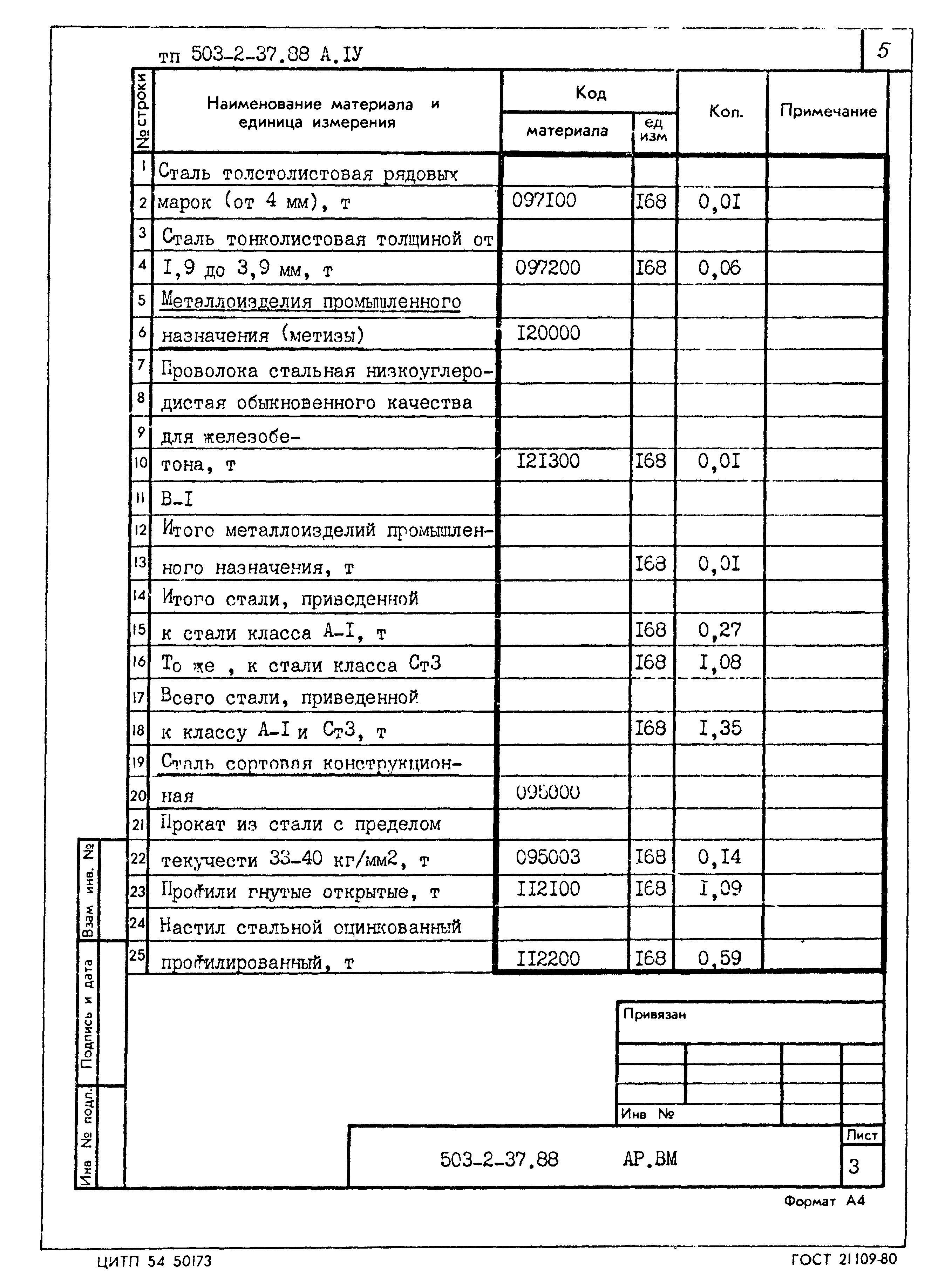 Типовой проект 503-2-37.88