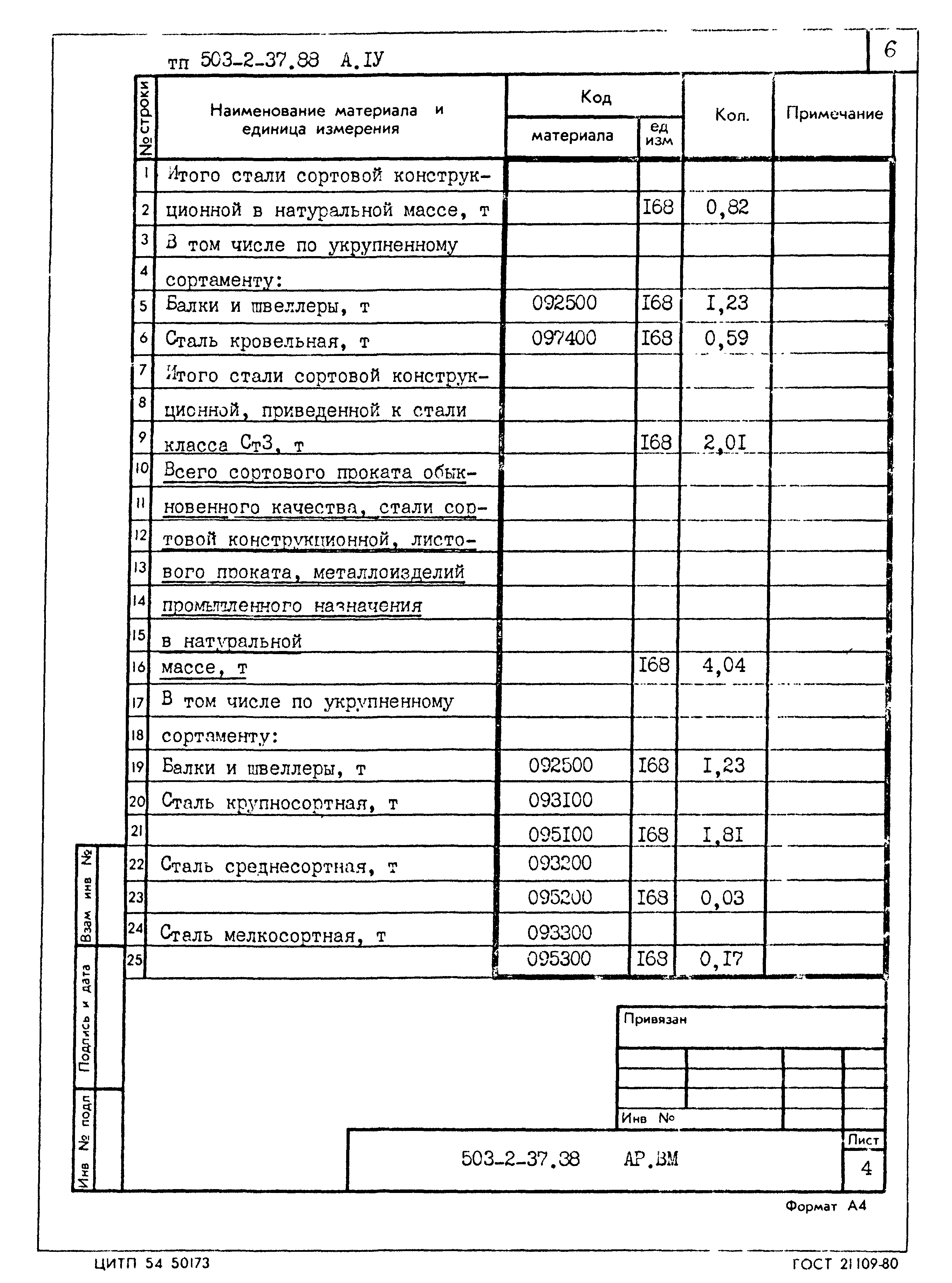 Типовой проект 503-2-37.88