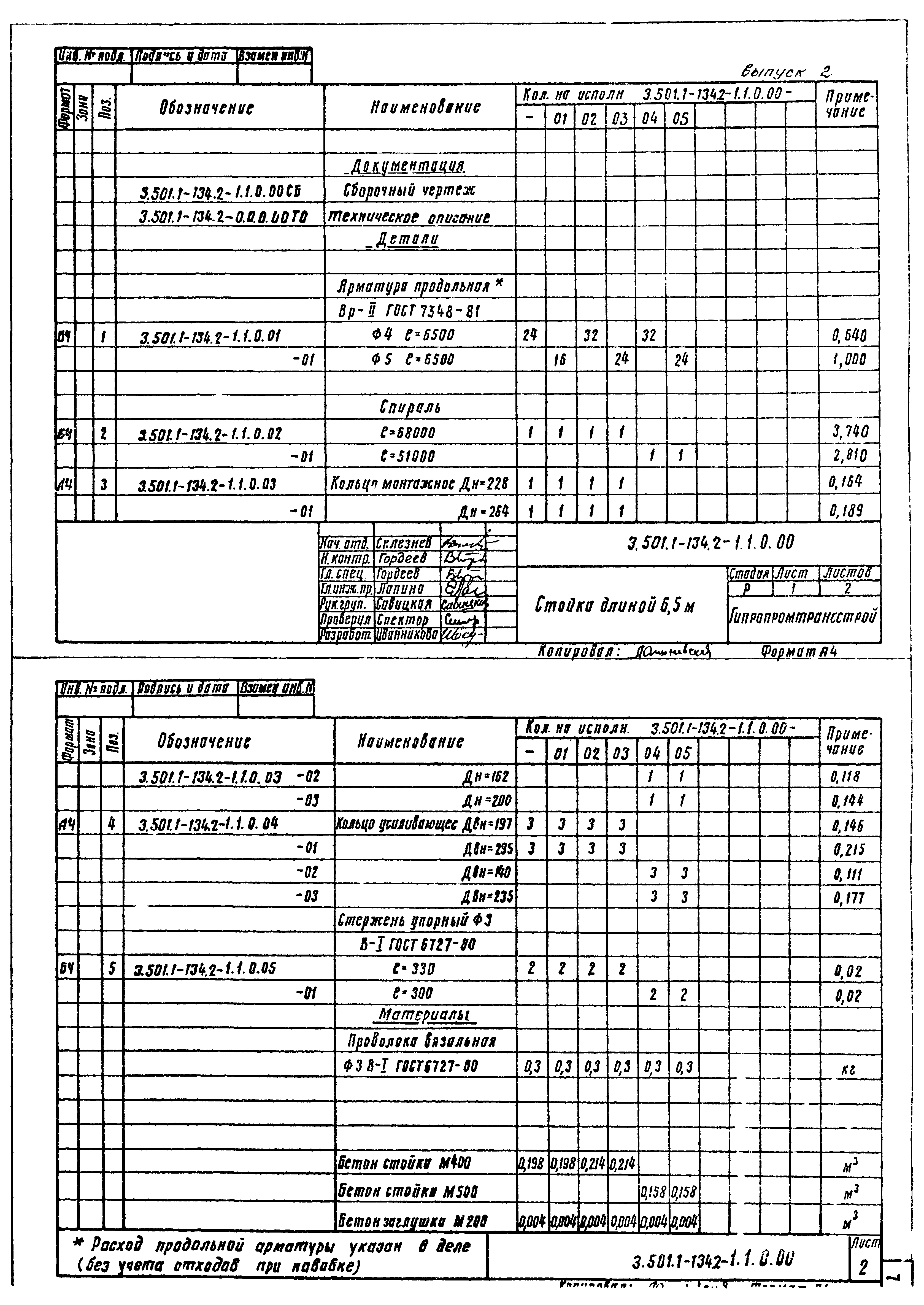 Серия 3.501.1-134