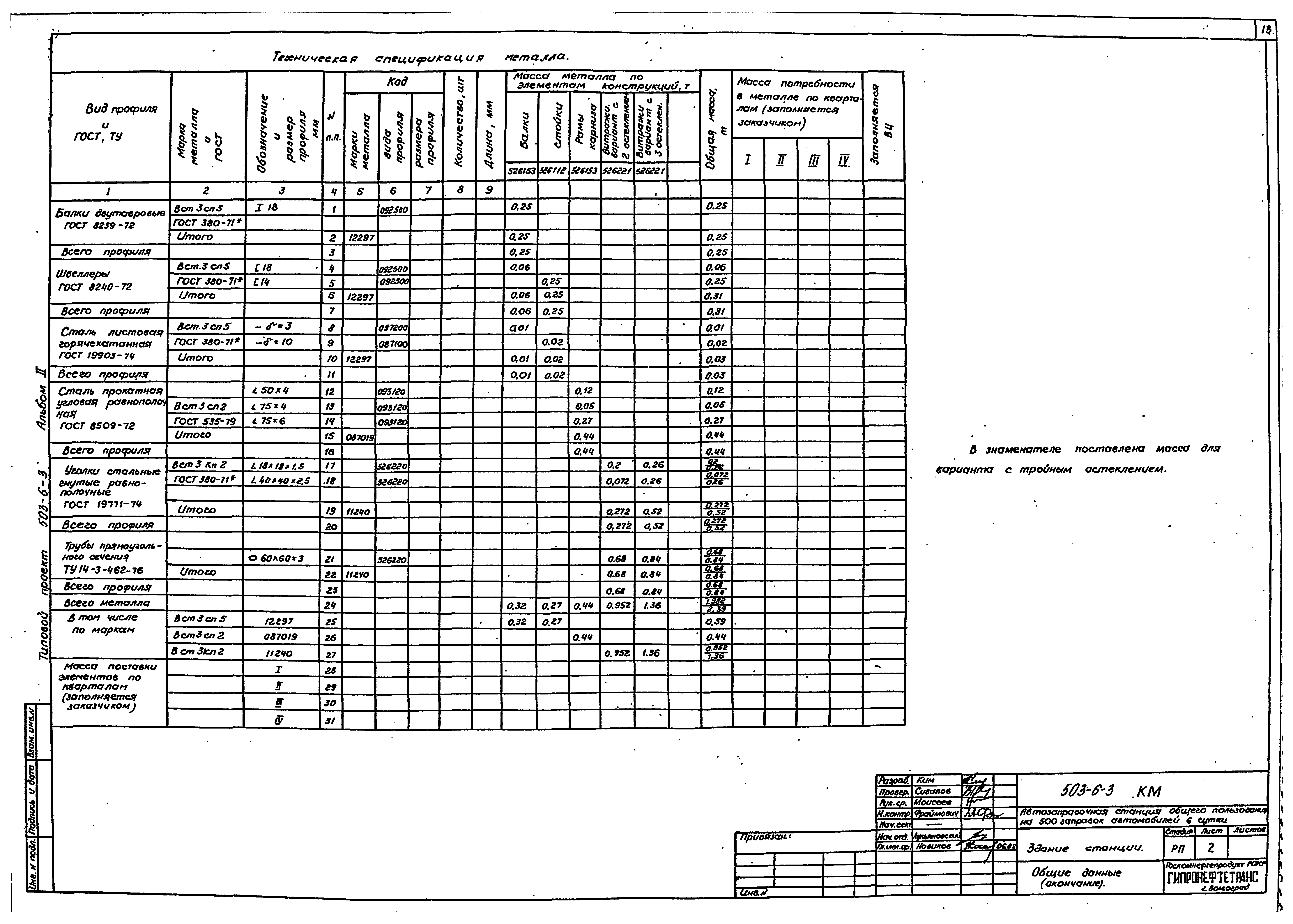 Типовой проект 503-6-4