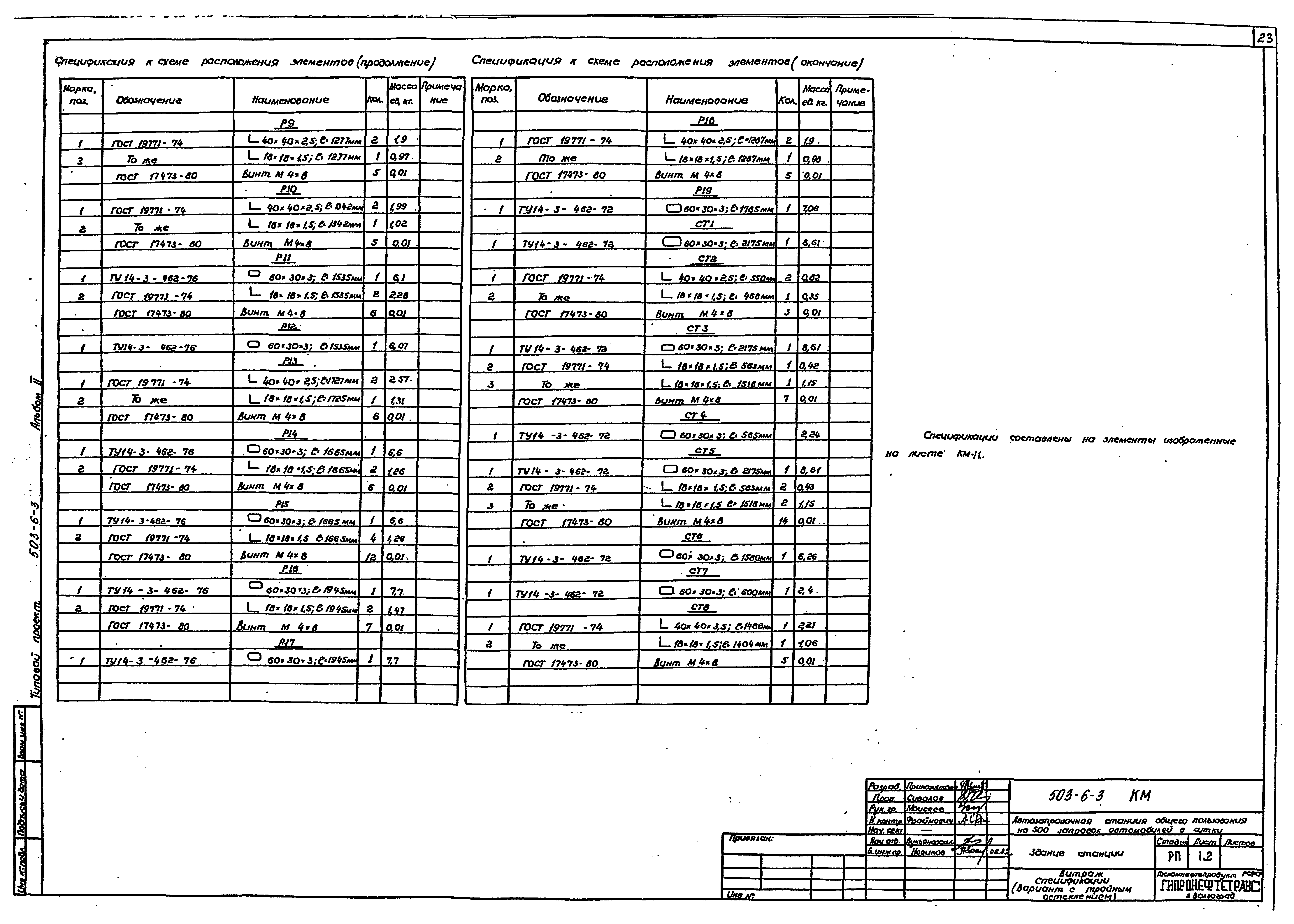 Типовой проект 503-6-4