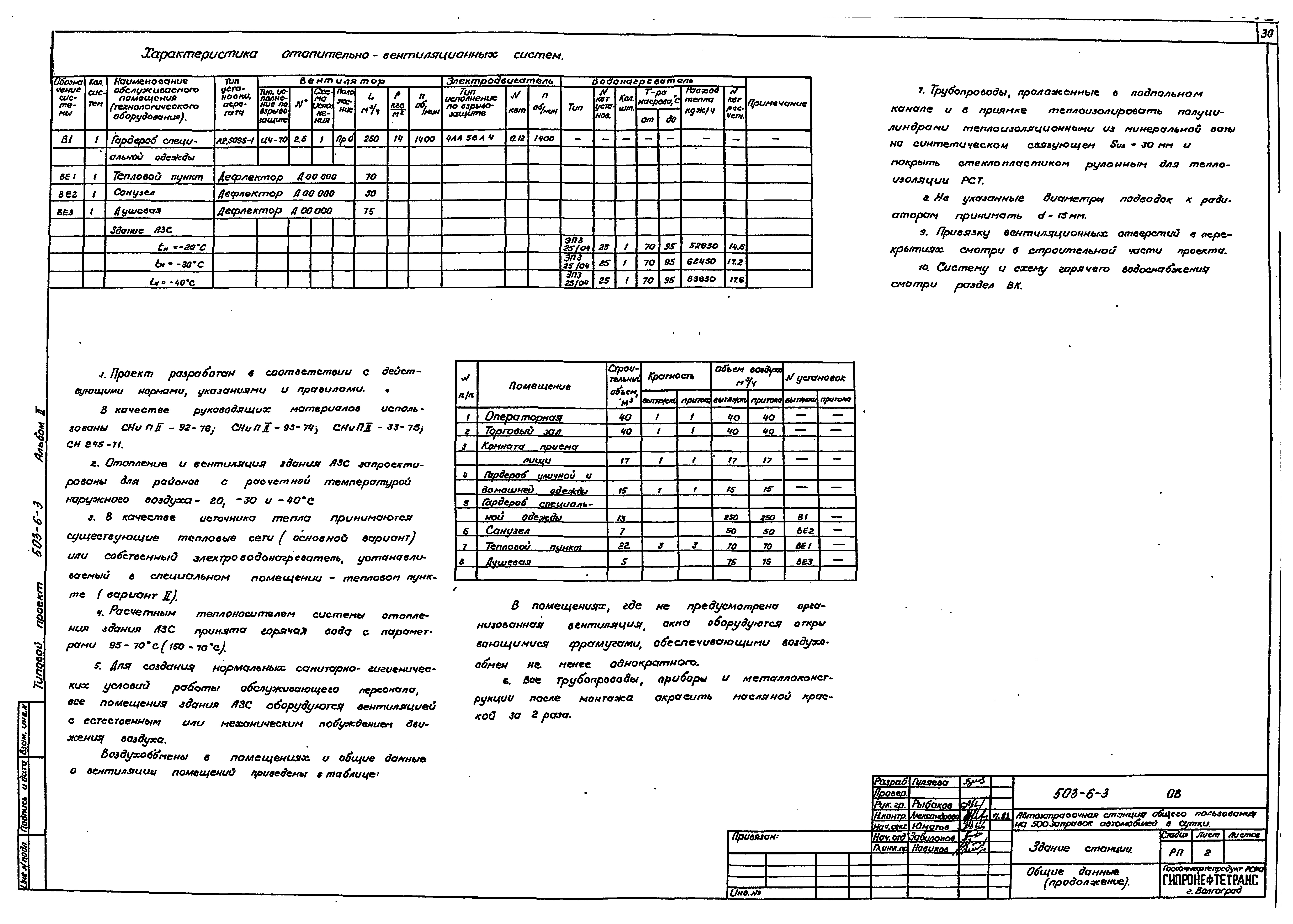Типовой проект 503-6-4