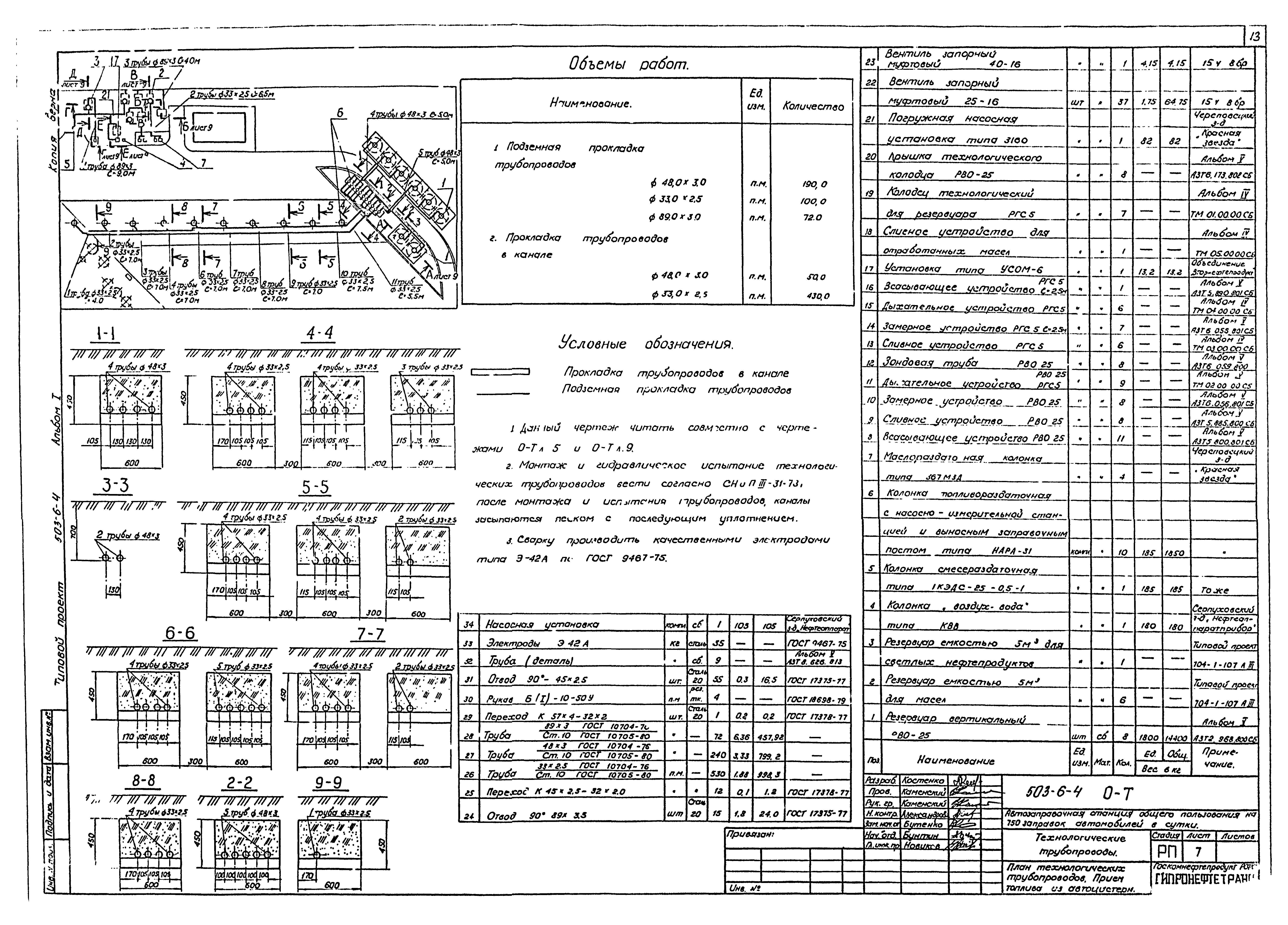 Типовой проект 503-6-4