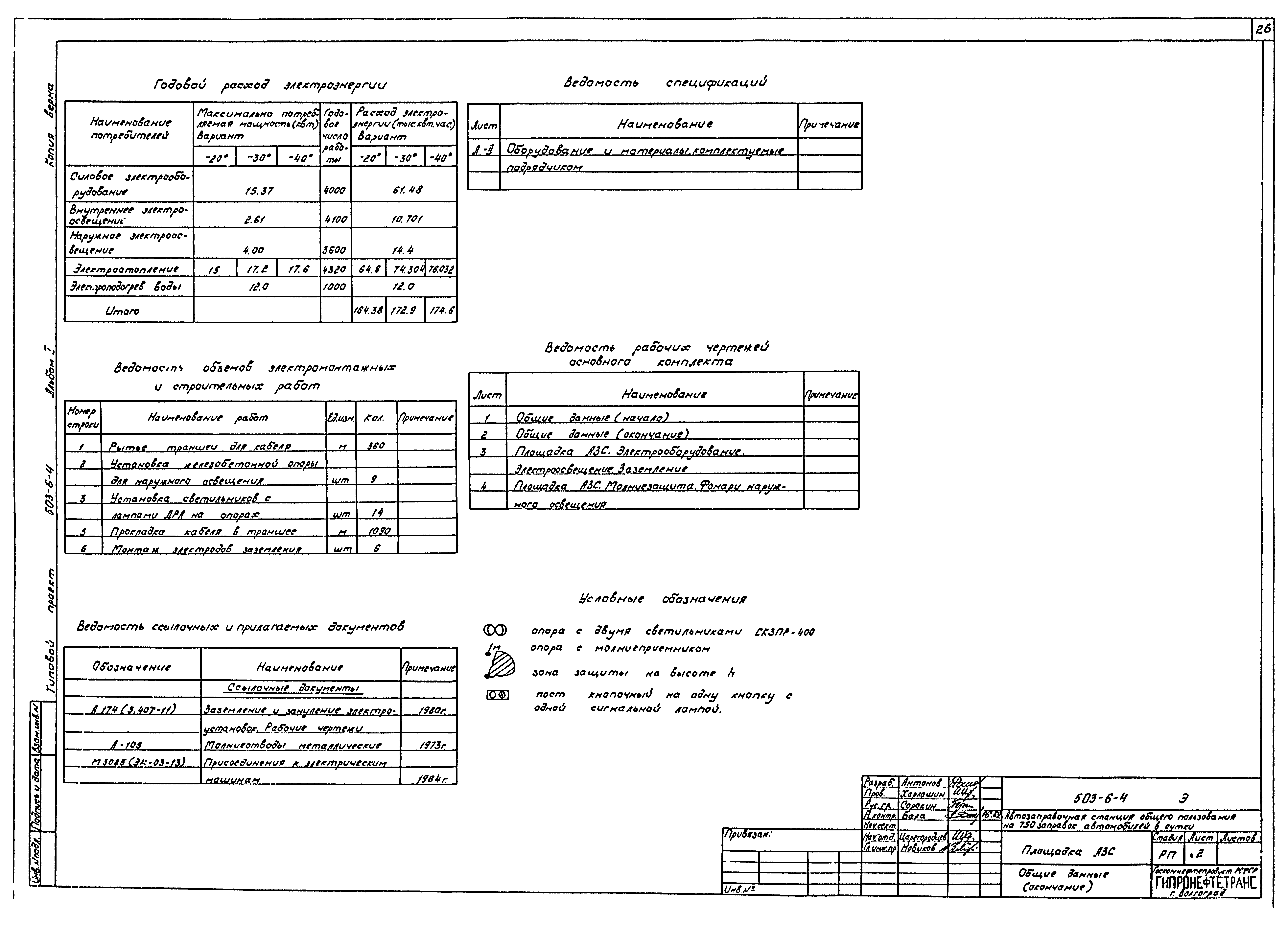 Типовой проект 503-6-4