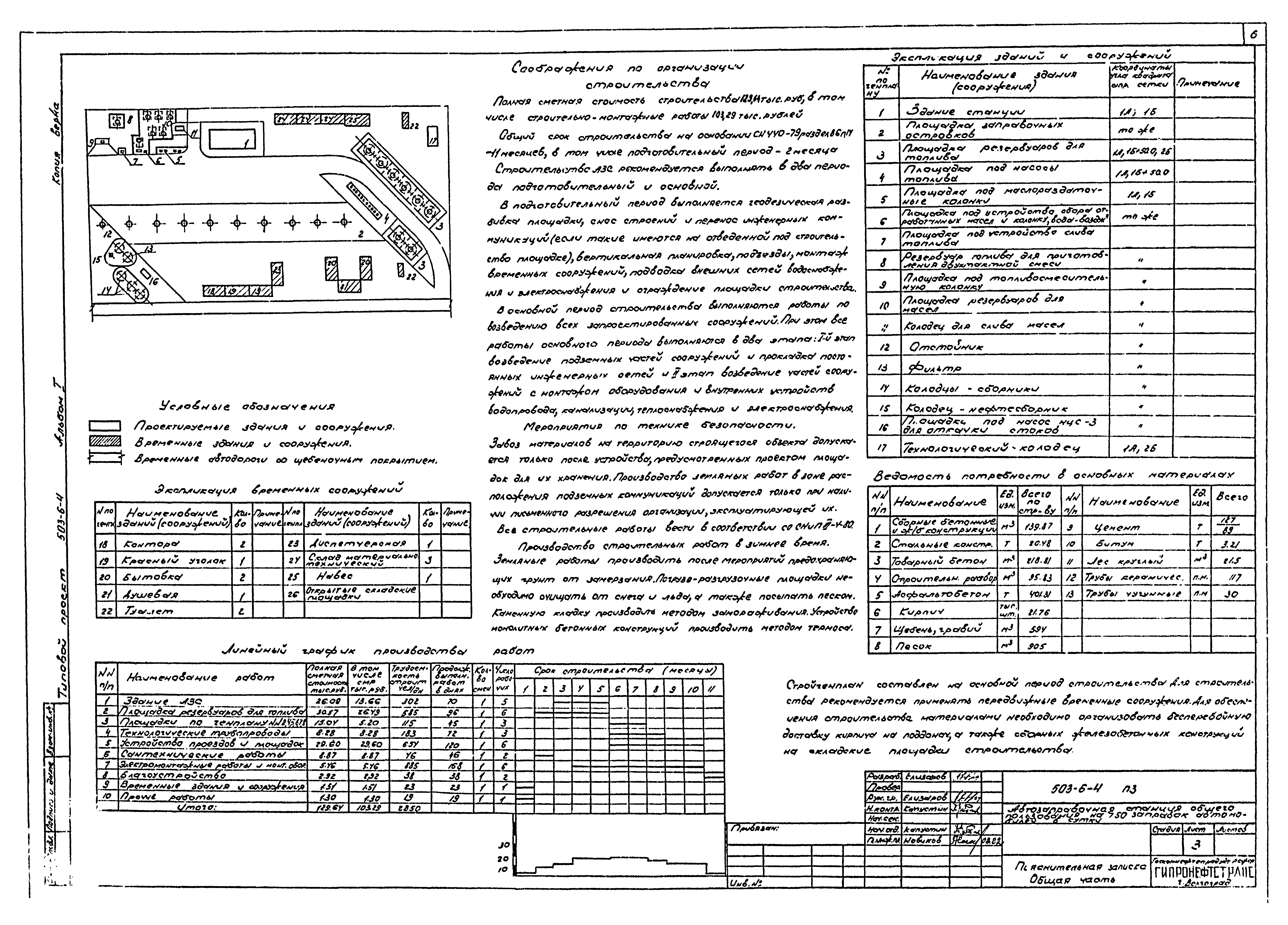 Типовой проект 503-6-4