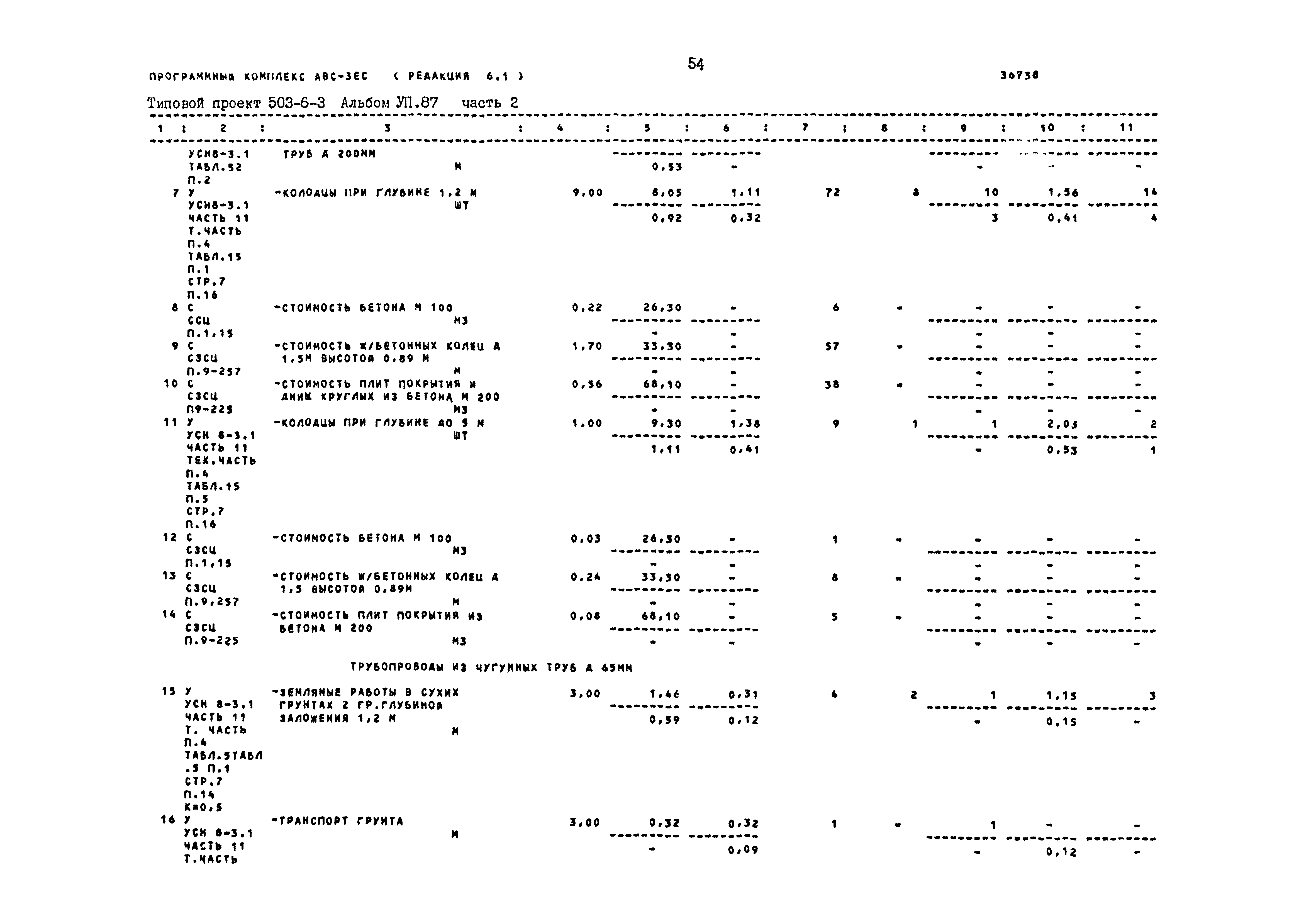 Типовой проект 503-6-3