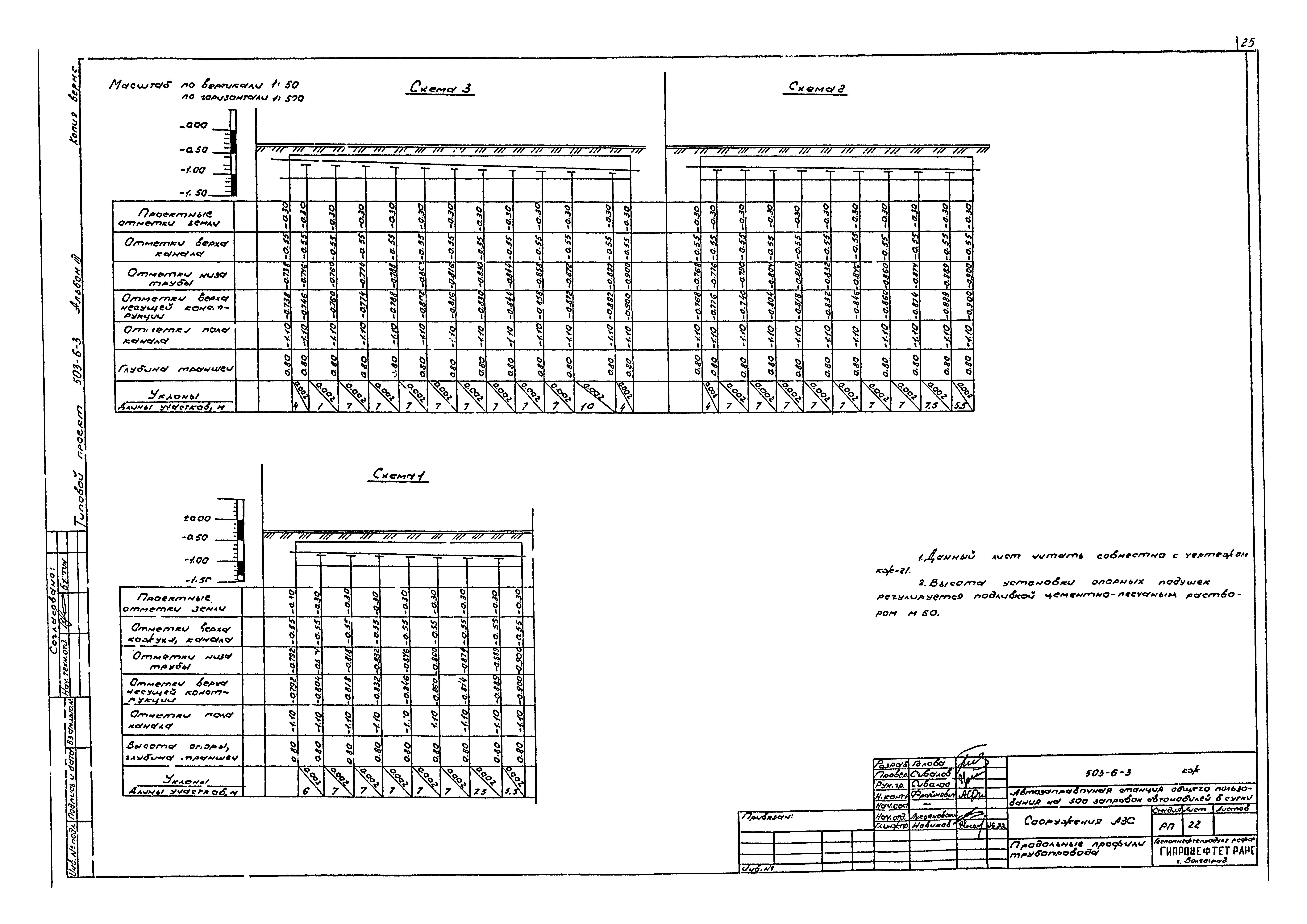 Типовой проект 503-6-3