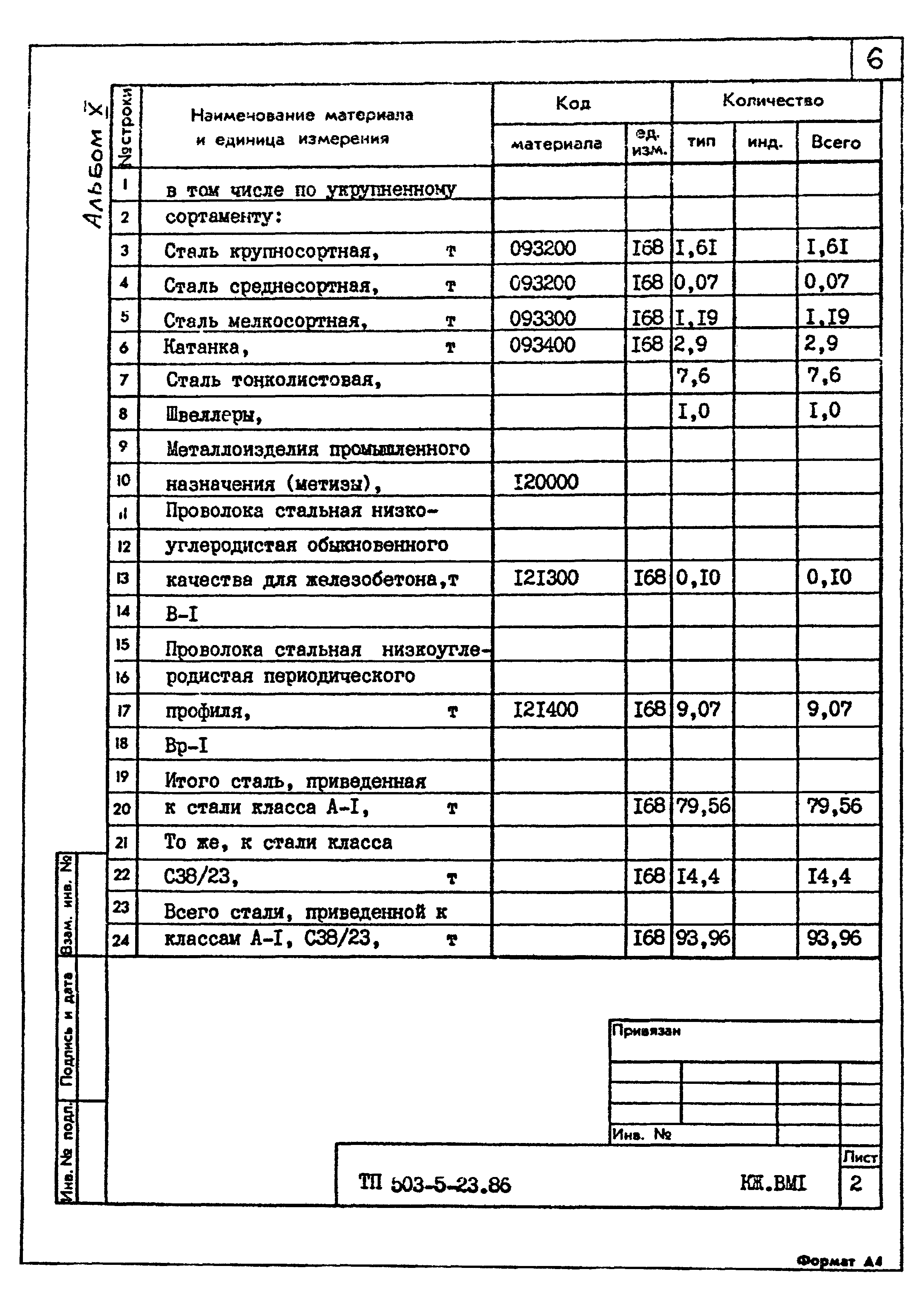 Типовой проект 503-5-23.86