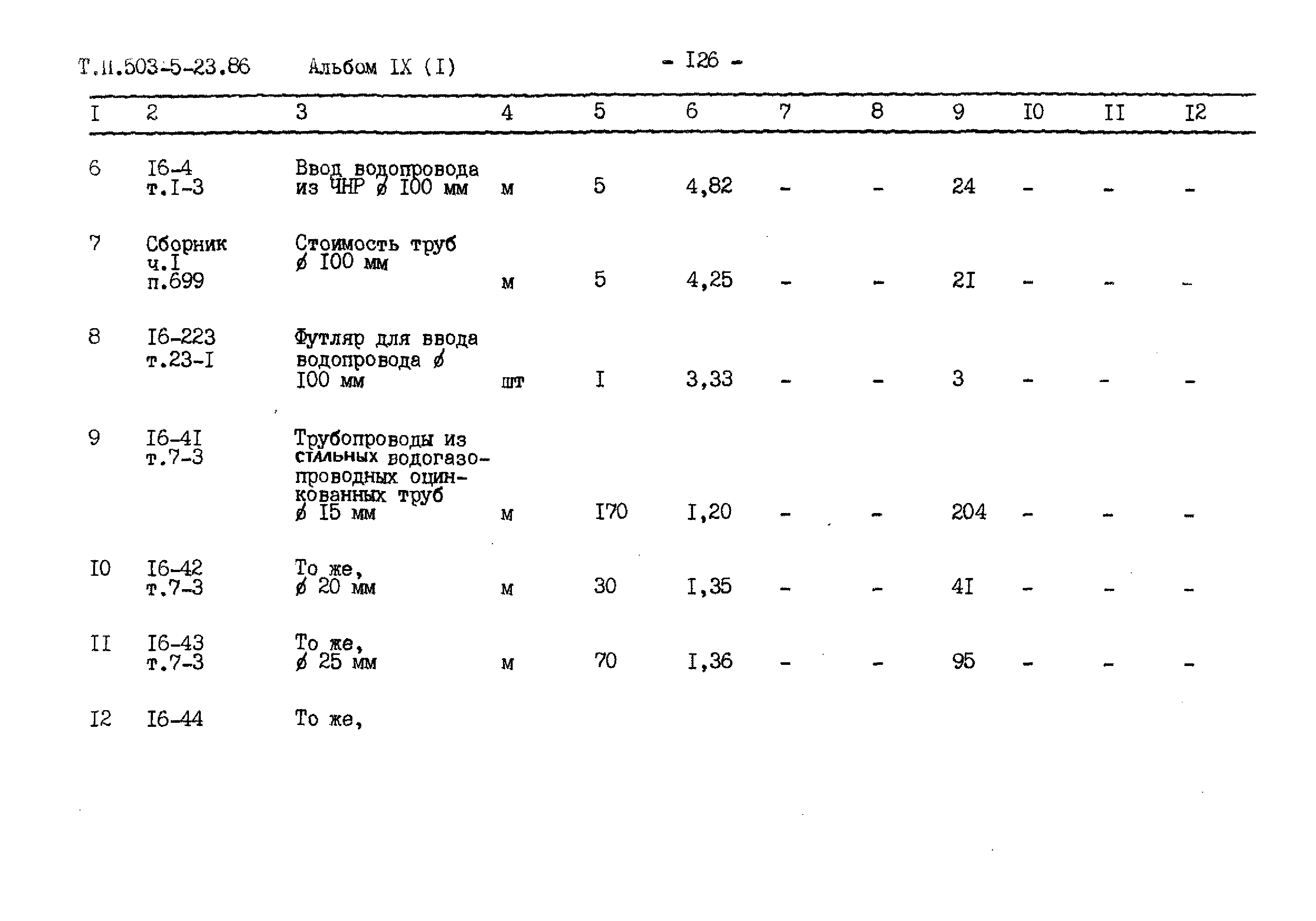 Типовой проект 503-5-23.86