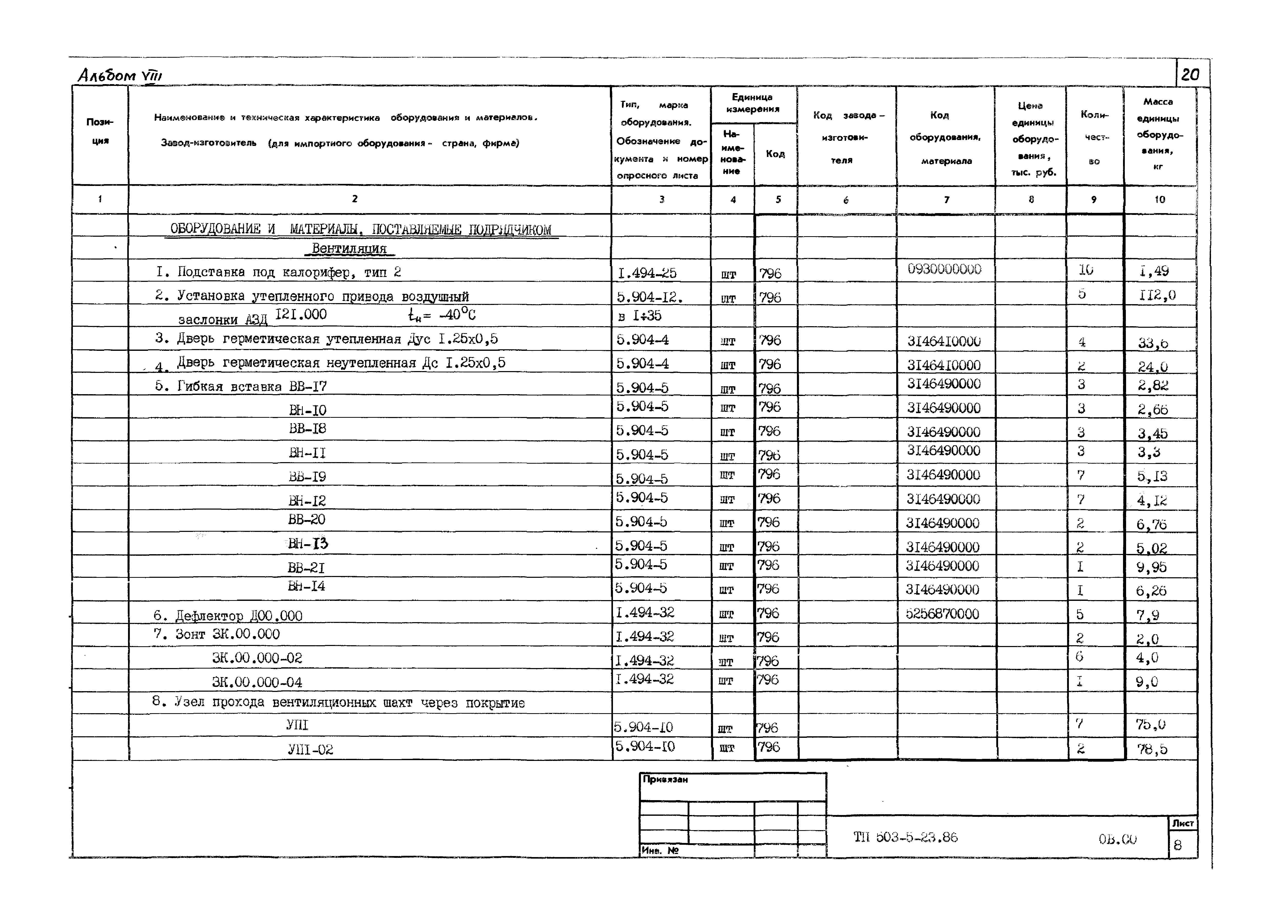 Типовой проект 503-5-23.86
