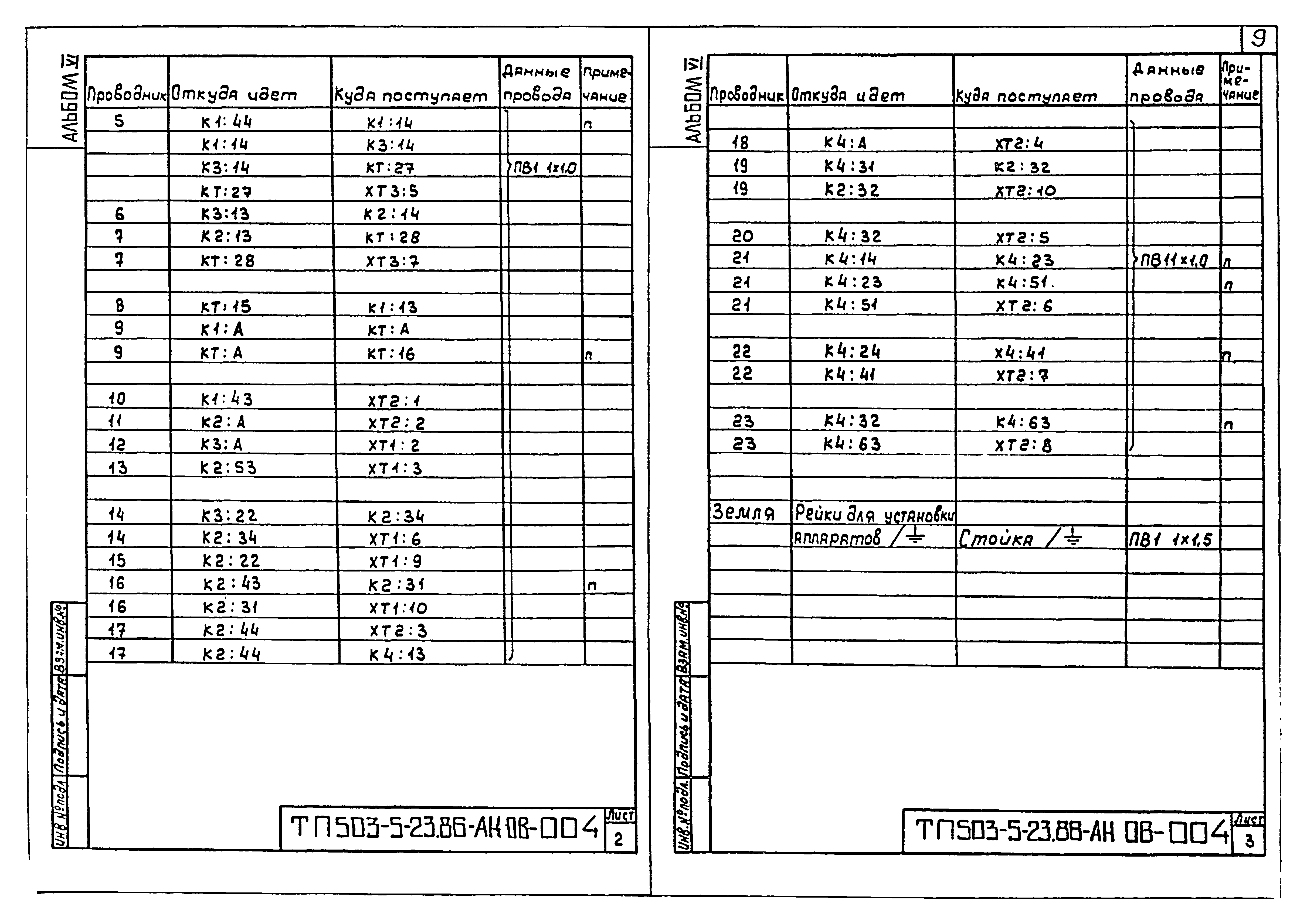 Типовой проект 503-5-23.86